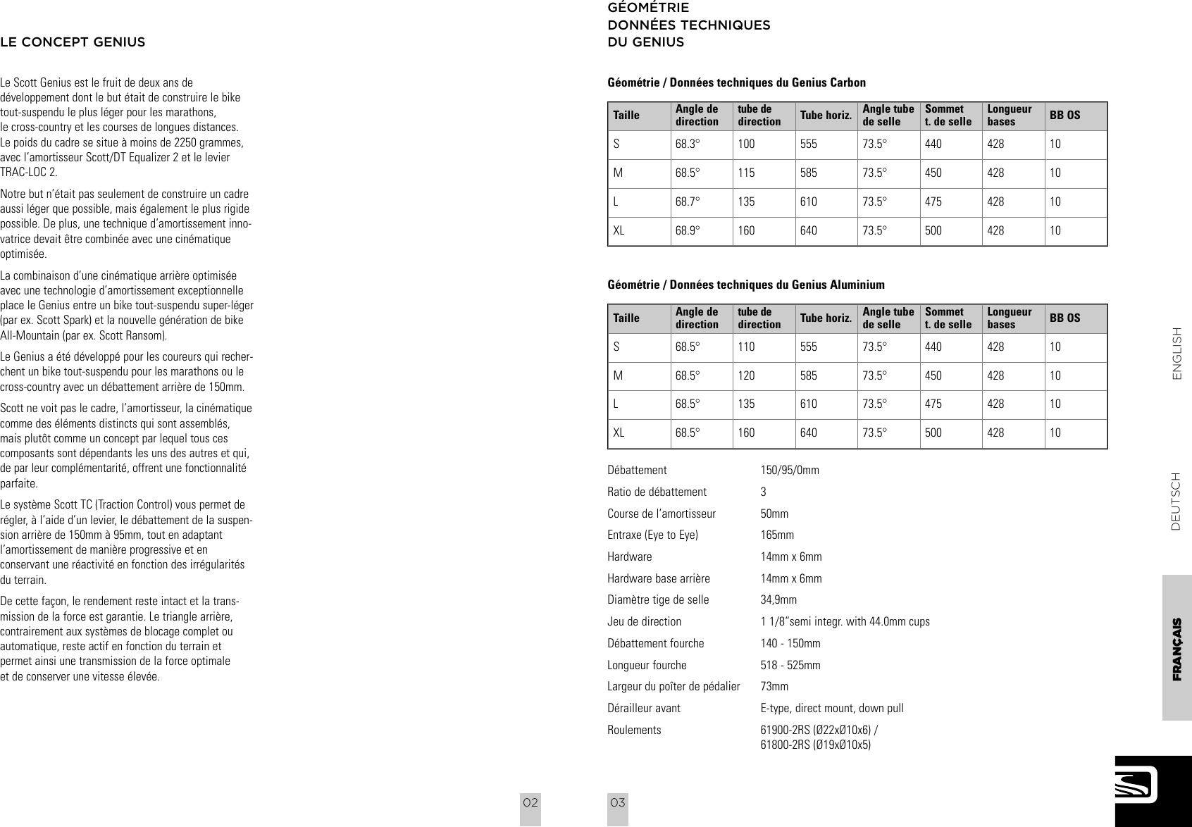 Page 3 of 11 - 2009 Manual W Genius Fr Web