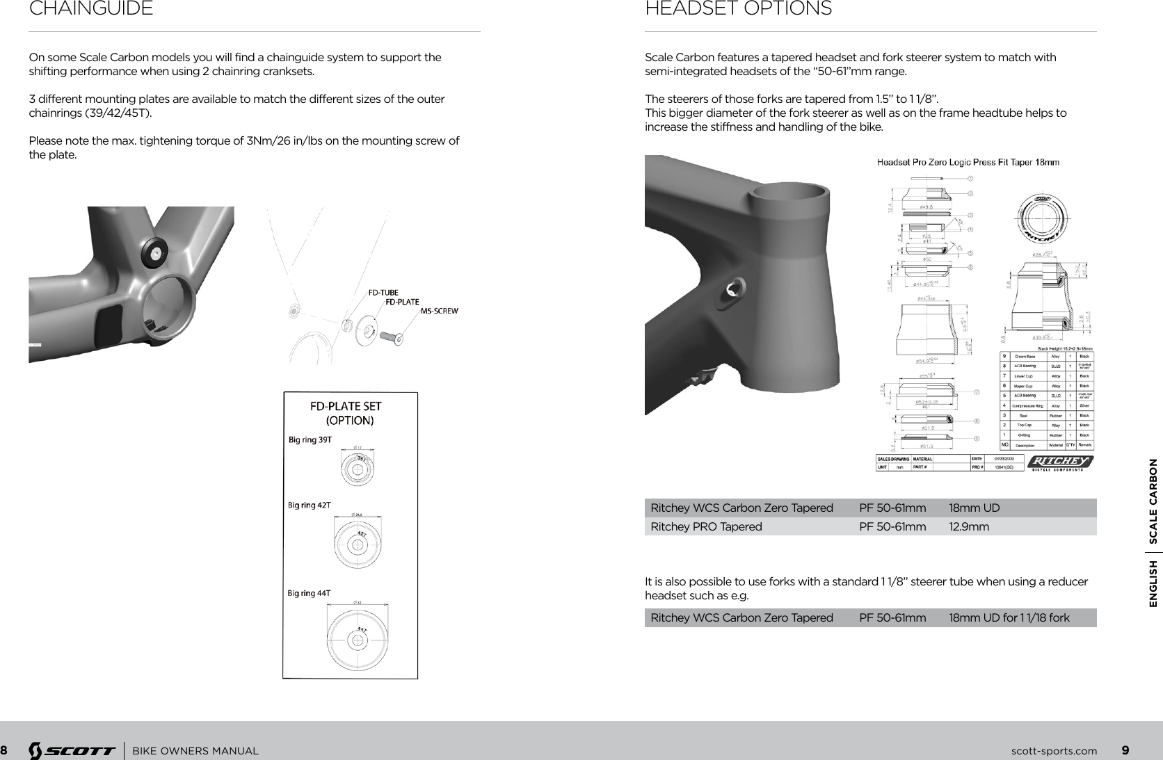Page 5 of 9 - 2013 H Scale Carbon En