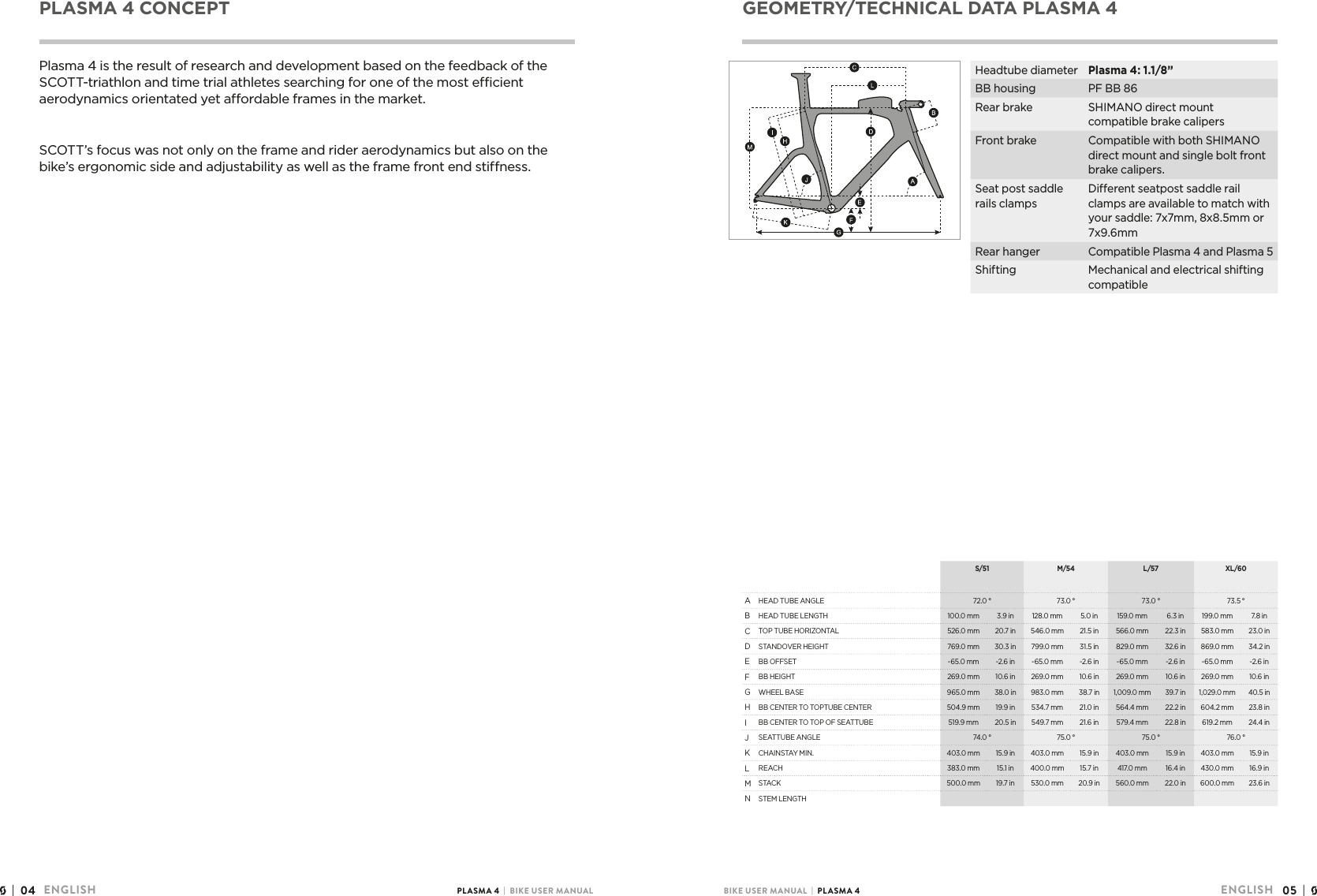Page 3 of 7 - Bike Guide 2017 Plasma4 En 151216 User Manual