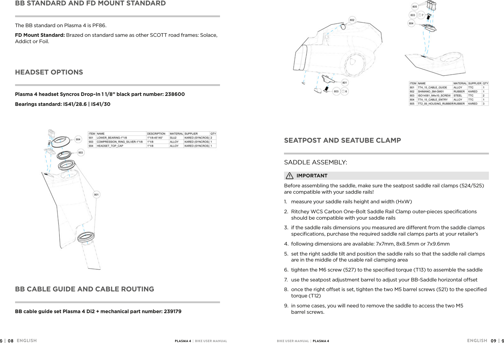Page 5 of 7 - Bike Guide 2017 Plasma4 En 151216 User Manual