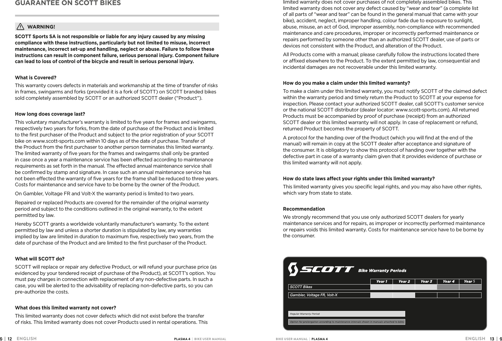 Page 7 of 7 - Bike Guide 2017 Plasma4 En 151216 User Manual
