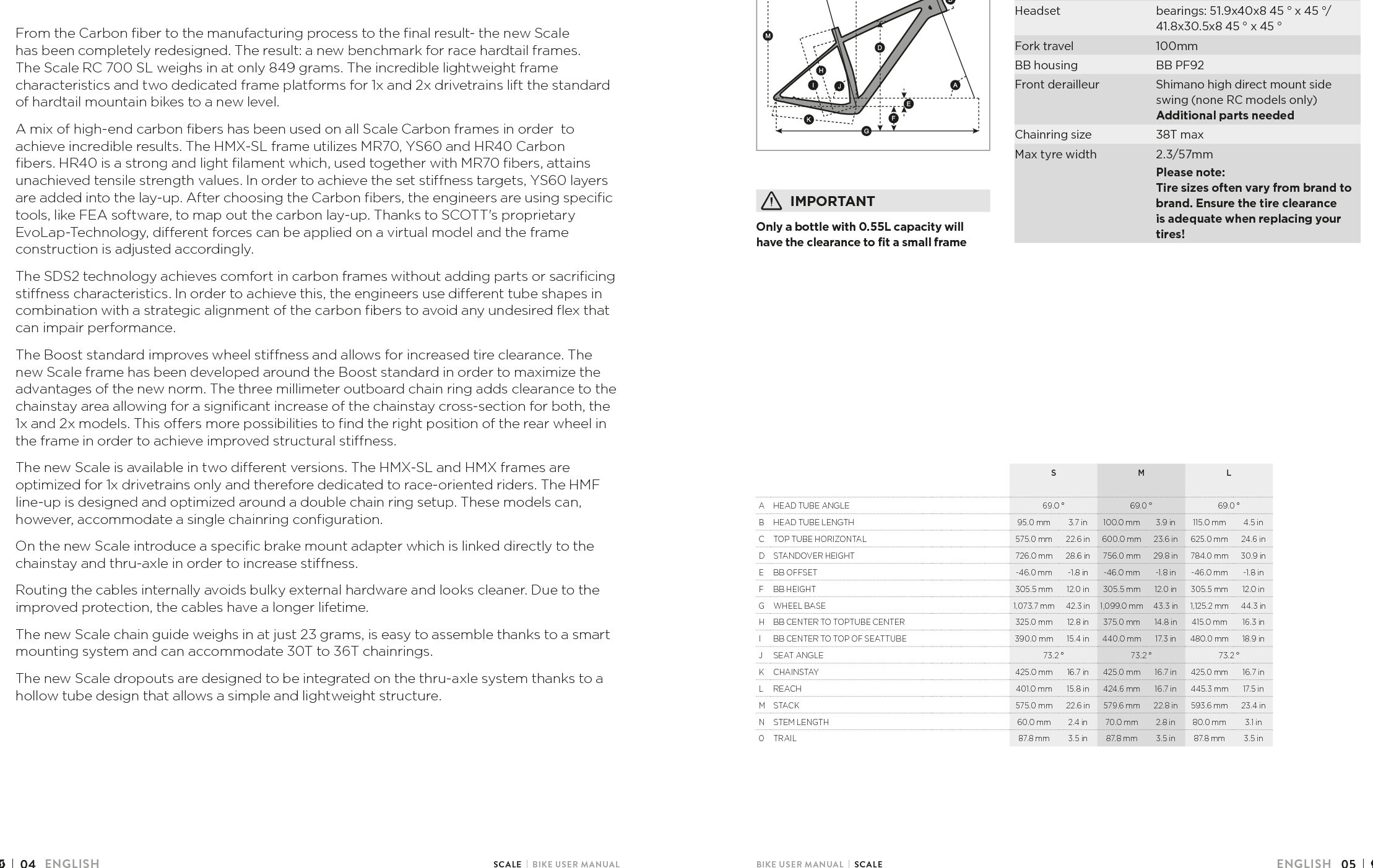 Page 3 of 12 - Bike Guide Scale Combined En-040717-Web User Manual