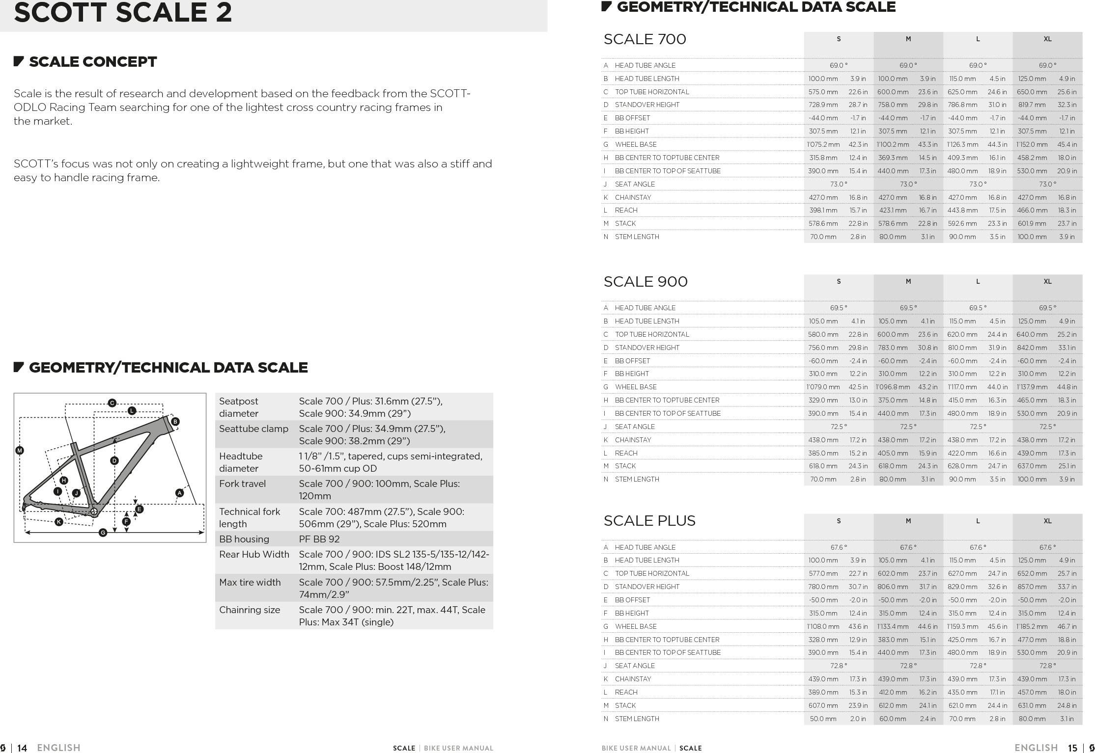 Page 8 of 12 - Bike Guide Scale Combined En-040717-Web User Manual