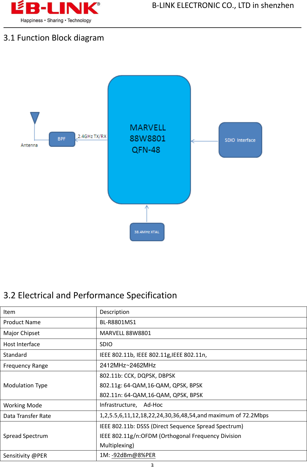 B-LINK ELECTRONIC CO., LTD in shenzhen33.1 Function Block diagram3.2 Electrical and Performance SpecificationItem DescriptionProduct Name BL-R8801MS1Major Chipset MARVELL 88W8801Host Interface SDIOStandard IEEE 802.11b, IEEE 802.11g,IEEE 802.11n,Frequency RangeModulation Type802.11b: CCK, DQPSK, DBPSK802.11g: 64-QAM,16-QAM, QPSK, BPSK802.11n: 64-QAM,16-QAM, QPSK, BPSKWorking Mode Infrastructure, Ad-HocData Transfer Rate 1,2,5.5,6,11,12,18,22,24,30,36,48,54,and maximum of 72.2MbpsSpread SpectrumIEEE 802.11b: DSSS (Direct Sequence Spread Spectrum)IEEE 802.11g/n:OFDM (Orthogonal Frequency DivisionMultiplexing)Sensitivity @PER 1M: -92dBm@8%PER2412MHz~2462MHz