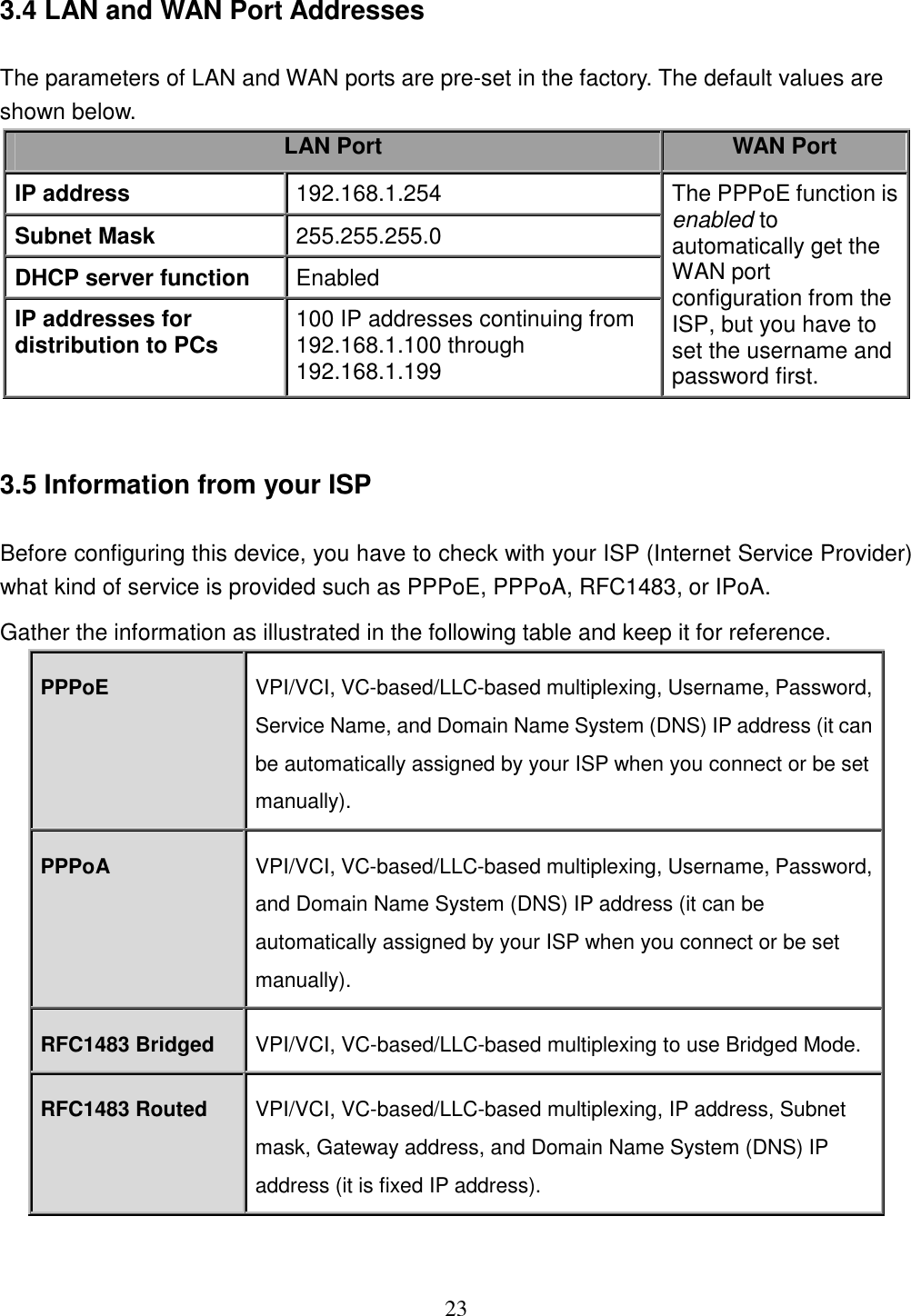 23 3.4 LAN and WAN Port Addresses The parameters of LAN and WAN ports are pre-set in the factory. The default values are shown below. LAN Port  WAN Port IP address   192.168.1.254 Subnet Mask  255.255.255.0 DHCP server function   Enabled IP addresses for distribution to PCs  100 IP addresses continuing from 192.168.1.100 through 192.168.1.199 The PPPoE function is enabled to automatically get the WAN port configuration from the ISP, but you have to set the username and password first.  3.5 Information from your ISP Before configuring this device, you have to check with your ISP (Internet Service Provider) what kind of service is provided such as PPPoE, PPPoA, RFC1483, or IPoA. Gather the information as illustrated in the following table and keep it for reference. PPPoE  VPI/VCI, VC-based/LLC-based multiplexing, Username, Password, Service Name, and Domain Name System (DNS) IP address (it can be automatically assigned by your ISP when you connect or be set manually). PPPoA  VPI/VCI, VC-based/LLC-based multiplexing, Username, Password, and Domain Name System (DNS) IP address (it can be automatically assigned by your ISP when you connect or be set manually). RFC1483 Bridged   VPI/VCI, VC-based/LLC-based multiplexing to use Bridged Mode. RFC1483 Routed  VPI/VCI, VC-based/LLC-based multiplexing, IP address, Subnet mask, Gateway address, and Domain Name System (DNS) IP address (it is fixed IP address). 