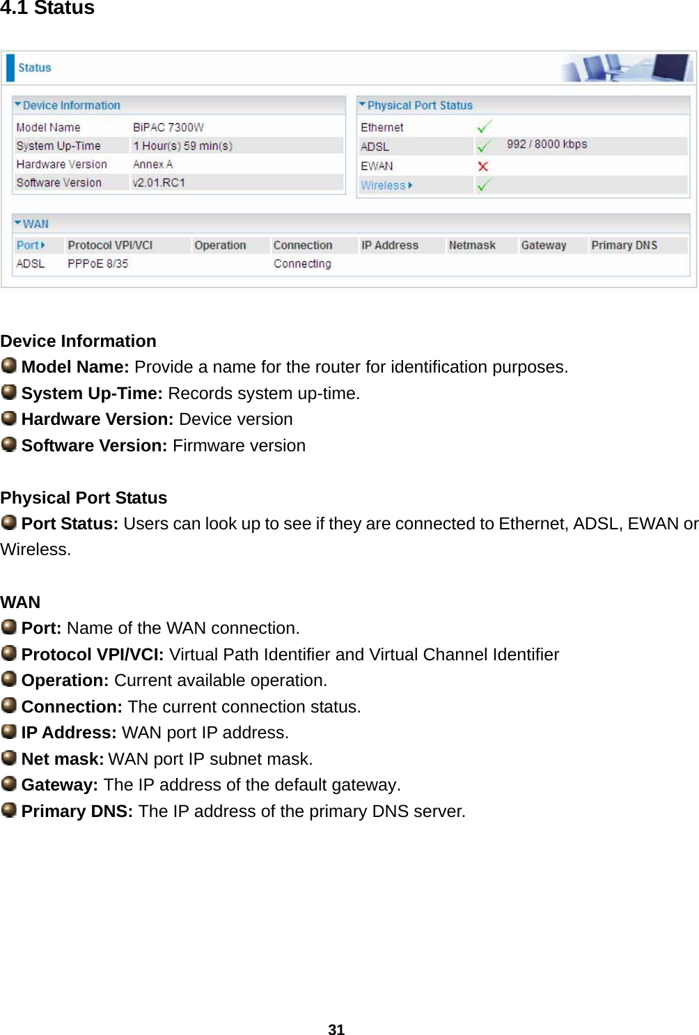 31 4.1 Status   Device Information  Model Name: Provide a name for the router for identification purposes.  System Up-Time: Records system up-time.  Hardware Version: Device version  Software Version: Firmware version  Physical Port Status  Port Status: Users can look up to see if they are connected to Ethernet, ADSL, EWAN or Wireless.  WAN  Port: Name of the WAN connection.  Protocol VPI/VCI: Virtual Path Identifier and Virtual Channel Identifier  Operation: Current available operation.  Connection: The current connection status.  IP Address: WAN port IP address.  Net mask: WAN port IP subnet mask.  Gateway: The IP address of the default gateway.  Primary DNS: The IP address of the primary DNS server.     