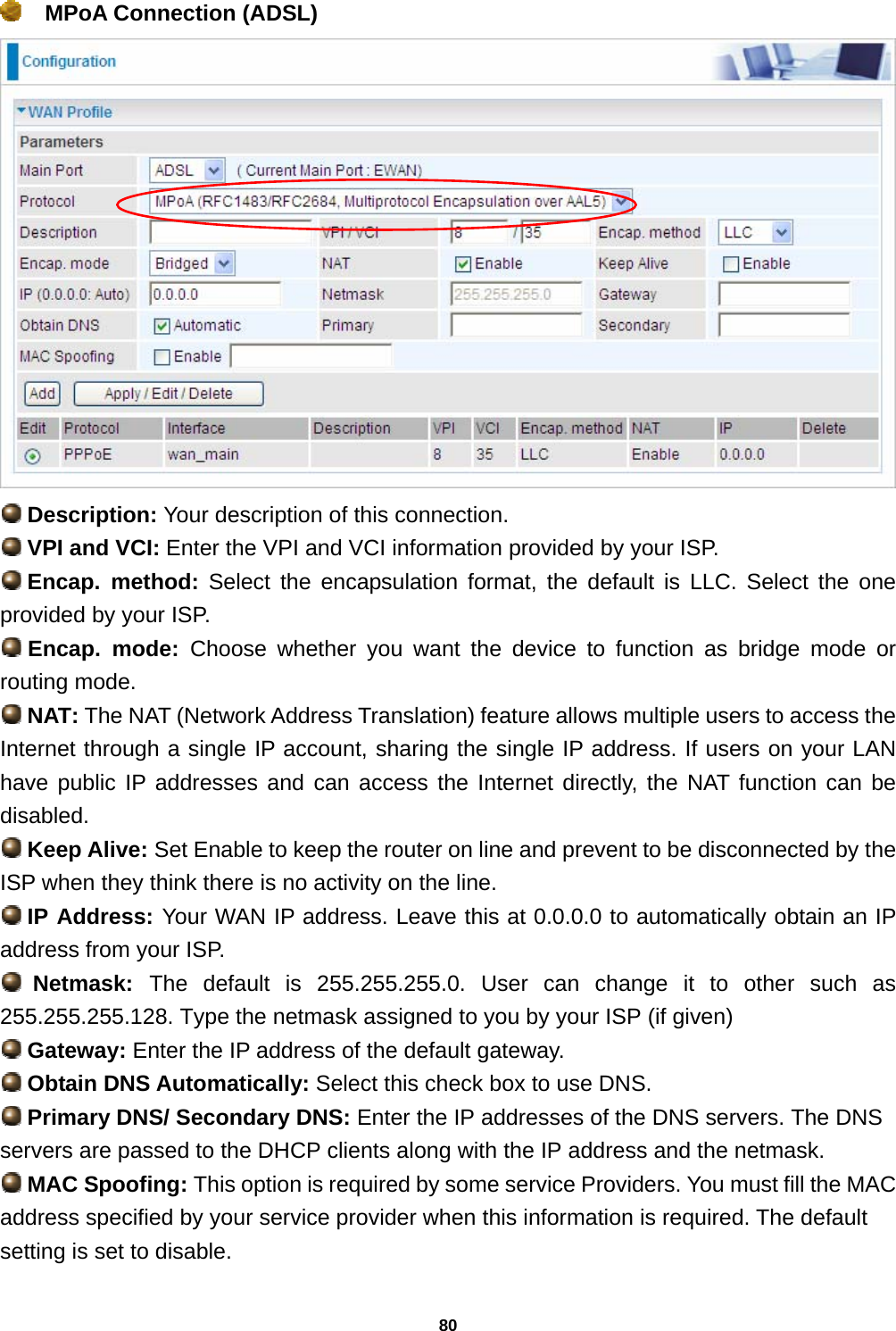 80  MPoA Connection (ADSL)   Description: Your description of this connection.  VPI and VCI: Enter the VPI and VCI information provided by your ISP.   Encap.  method: Select the encapsulation format, the default is LLC. Select the one provided by your ISP.  Encap.  mode:  Choose whether you want the device to function as bridge mode or routing mode.  NAT: The NAT (Network Address Translation) feature allows multiple users to access the Internet through a single IP account, sharing the single IP address. If users on your LAN have public IP addresses and can access the Internet directly, the NAT function can be disabled.  Keep Alive: Set Enable to keep the router on line and prevent to be disconnected by the ISP when they think there is no activity on the line.  IP Address: Your WAN IP address. Leave this at 0.0.0.0 to automatically obtain an IP address from your ISP.  Netmask:  The default is 255.255.255.0. User can change it to other such as 255.255.255.128. Type the netmask assigned to you by your ISP (if given)  Gateway: Enter the IP address of the default gateway.  Obtain DNS Automatically: Select this check box to use DNS.  Primary DNS/ Secondary DNS: Enter the IP addresses of the DNS servers. The DNS servers are passed to the DHCP clients along with the IP address and the netmask.  MAC Spoofing: This option is required by some service Providers. You must fill the MAC address specified by your service provider when this information is required. The default setting is set to disable.