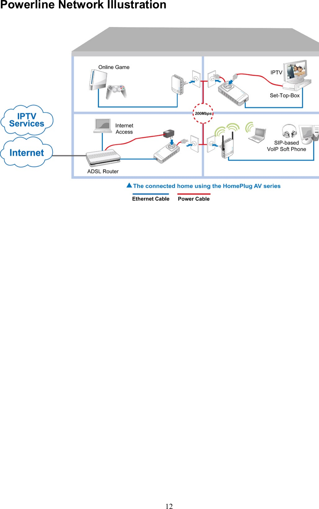 Powerline Network Illustration12