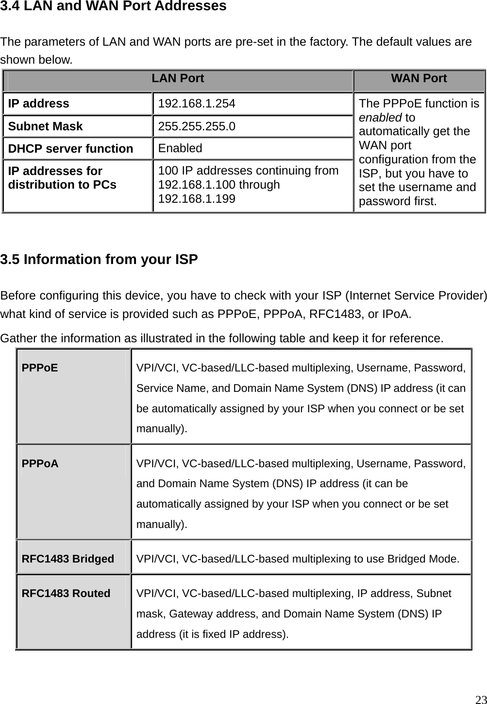 3.4 LAN and WAN Port Addresses The parameters of LAN and WAN ports are pre-set in the factory. The default values are shown below. LAN Port  WAN Port IP address   192.168.1.254 Subnet Mask  255.255.255.0 DHCP server function   Enabled IP addresses for distribution to PCs  100 IP addresses continuing from 192.168.1.100 through 192.168.1.199 The PPPoE function is enabled to automatically get the WAN port configuration from the ISP, but you have to set the username and password first.  3.5 Information from your ISP Before configuring this device, you have to check with your ISP (Internet Service Provider) what kind of service is provided such as PPPoE, PPPoA, RFC1483, or IPoA. Gather the information as illustrated in the following table and keep it for reference. PPPoE  VPI/VCI, VC-based/LLC-based multiplexing, Username, Password, Service Name, and Domain Name System (DNS) IP address (it can be automatically assigned by your ISP when you connect or be set manually). PPPoA  VPI/VCI, VC-based/LLC-based multiplexing, Username, Password, and Domain Name System (DNS) IP address (it can be automatically assigned by your ISP when you connect or be set manually). RFC1483 Bridged   VPI/VCI, VC-based/LLC-based multiplexing to use Bridged Mode. RFC1483 Routed  VPI/VCI, VC-based/LLC-based multiplexing, IP address, Subnet mask, Gateway address, and Domain Name System (DNS) IP address (it is fixed IP address).  23