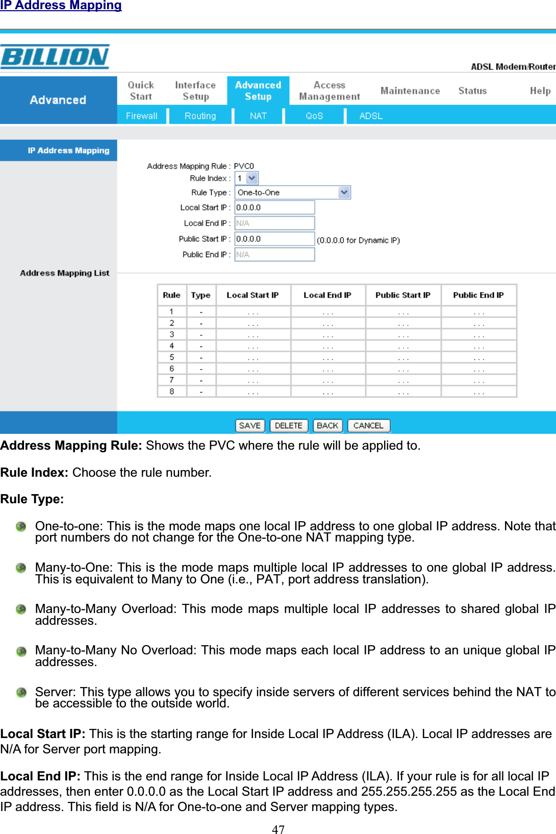 47IP Address MappingAddress Mapping Rule:6KRZVWKH39&amp;ZKHUHWKHUXOHZLOOEHDSSOLHGWRRule Index:&amp;KRRVHWKHUXOHQXPEHURule Type:2QHWRRQH7KLVLVWKHPRGHPDSVRQHORFDO,3DGGUHVVWRRQHJOREDO,3DGGUHVV1RWHWKDWSRUWQXPEHUVGRQRWFKDQJHIRUWKH2QHWRRQH1$7PDSSLQJW\SH0DQ\WR2QH7KLVLVWKHPRGHPDSVPXOWLSOHORFDO,3DGGUHVVHVWRRQHJOREDO,3DGGUHVV7KLVLVHTXLYDOHQWWR0DQ\WR2QHLH3$7SRUWDGGUHVVWUDQVODWLRQ0DQ\WR0DQ\2YHUORDG7KLVPRGHPDSVPXOWLSOH ORFDO ,3 DGGUHVVHV WR VKDUHG JOREDO ,3addresses.0DQ\WR0DQ\1R2YHUORDG7KLVPRGHPDSVHDFKORFDO,3DGGUHVVWRDQXQLTXHJOREDO,3addresses.6HUYHU7KLVW\SHDOORZV\RXWRVSHFLI\LQVLGHVHUYHUVRIGLIIHUHQWVHUYLFHVEHKLQGWKH1$7WREHDFFHVVLEOHWRWKHRXWVLGHZRUOGLocal Start IP:7KLVLVWKHVWDUWLQJUDQJHIRU,QVLGH/RFDO,3$GGUHVV,/$/RFDO,3DGGUHVVHVDUH1$IRU6HUYHUSRUWPDSSLQJLocal End IP:7KLVLVWKHHQGUDQJHIRU,QVLGH/RFDO,3$GGUHVV,/$,I\RXUUXOHLVIRUDOOORFDO,3DGGUHVVHVWKHQHQWHUDVWKH/RFDO6WDUW,3DGGUHVVDQGDVWKH/RFDO(QG,3DGGUHVV7KLV¿HOGLV1$IRU2QHWRRQHDQG6HUYHUPDSSLQJW\SHV