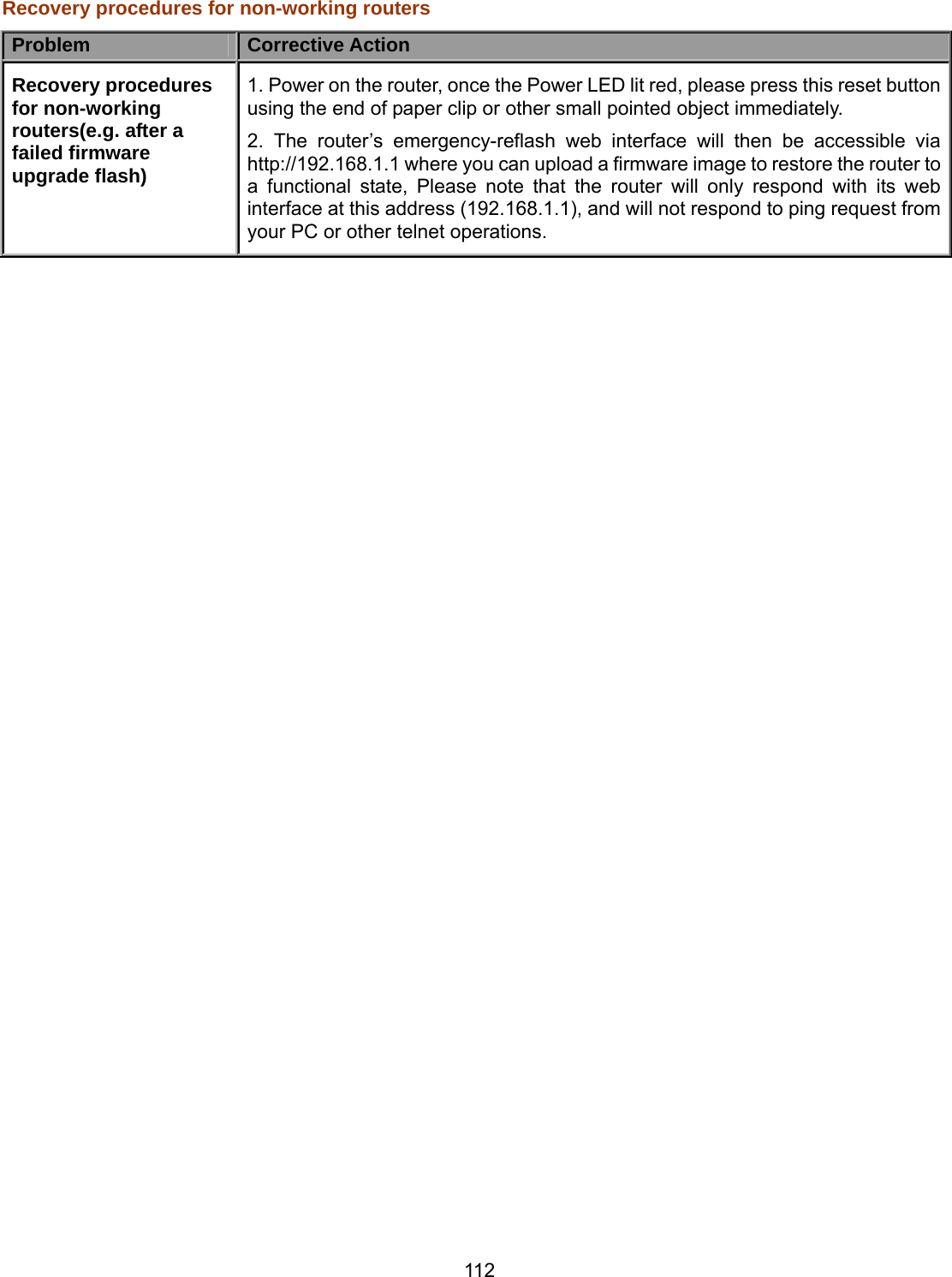 112 Recovery procedures for non-working routers Problem  Corrective Action Recovery procedures for non-working routers(e.g. after a failed firmware upgrade flash) 1. Power on the router, once the Power LED lit red, please press this reset button using the end of paper clip or other small pointed object immediately. 2. The router’s emergency-reflash web interface will then be accessible via http://192.168.1.1 where you can upload a firmware image to restore the router to a functional state, Please note that the router will only respond with its web interface at this address (192.168.1.1), and will not respond to ping request from your PC or other telnet operations.                                            