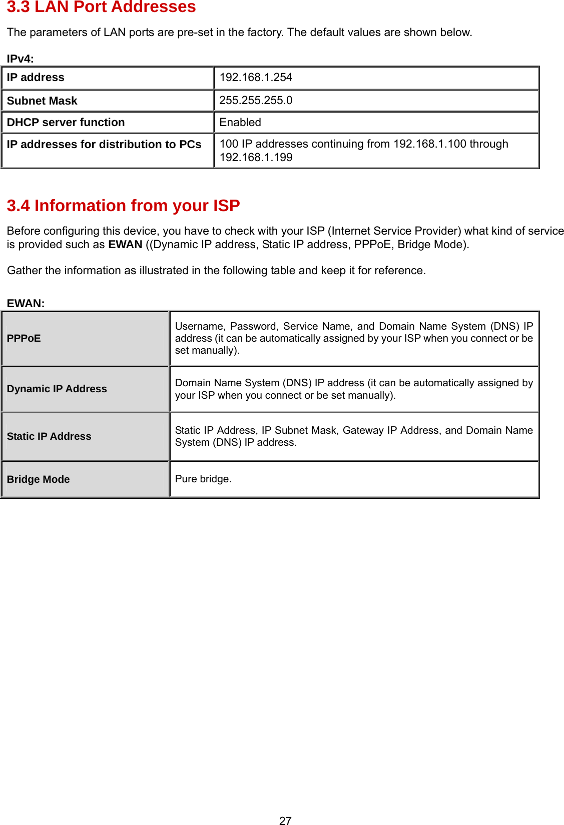 27 3.3 LAN Port Addresses The parameters of LAN ports are pre-set in the factory. The default values are shown below.  IPv4: IP address   192.168.1.254 Subnet Mask  255.255.255.0 DHCP server function   Enabled IP addresses for distribution to PCs  100 IP addresses continuing from 192.168.1.100 through 192.168.1.199   3.4 Information from your ISP Before configuring this device, you have to check with your ISP (Internet Service Provider) what kind of service is provided such as EWAN ((Dynamic IP address, Static IP address, PPPoE, Bridge Mode).  Gather the information as illustrated in the following table and keep it for reference.  EWAN: PPPoE  Username, Password, Service Name, and Domain Name System (DNS) IP address (it can be automatically assigned by your ISP when you connect or be set manually). Dynamic IP Address  Domain Name System (DNS) IP address (it can be automatically assigned by your ISP when you connect or be set manually). Static IP Address  Static IP Address, IP Subnet Mask, Gateway IP Address, and Domain Name System (DNS) IP address. Bridge Mode  Pure bridge. 
