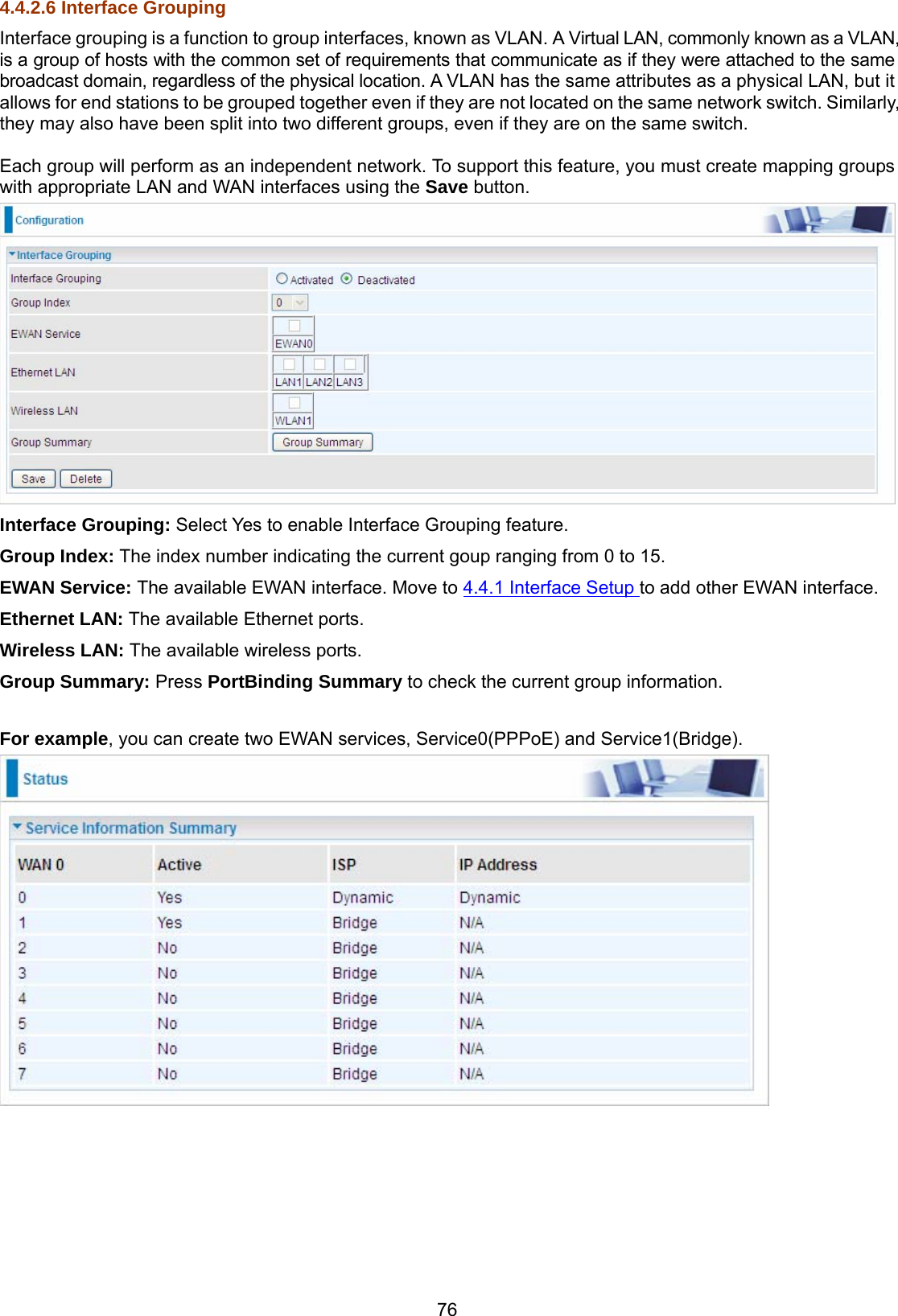 76 4.4.2.6 Interface Grouping  Interface grouping is a function to group interfaces, known as VLAN. A Virtual LAN, commonly known as a VLAN, is a group of hosts with the common set of requirements that communicate as if they were attached to the same broadcast domain, regardless of the physical location. A VLAN has the same attributes as a physical LAN, but it allows for end stations to be grouped together even if they are not located on the same network switch.Similarly, they may also have been split into two different groups, even if they are on the same switch.  Each group will perform as an independent network. To support this feature, you must create mapping groups with appropriate LAN and WAN interfaces using the Save button.   Interface Grouping: Select Yes to enable Interface Grouping feature. Group Index: The index number indicating the current goup ranging from 0 to 15.  EWAN Service: The available EWAN interface. Move to 4.4.1 Interface Setup to add other EWAN interface. Ethernet LAN: The available Ethernet ports. Wireless LAN: The available wireless ports. Group Summary: Press PortBinding Summary to check the current group information.  For example, you can create two EWAN services, Service0(PPPoE) and Service1(Bridge).  