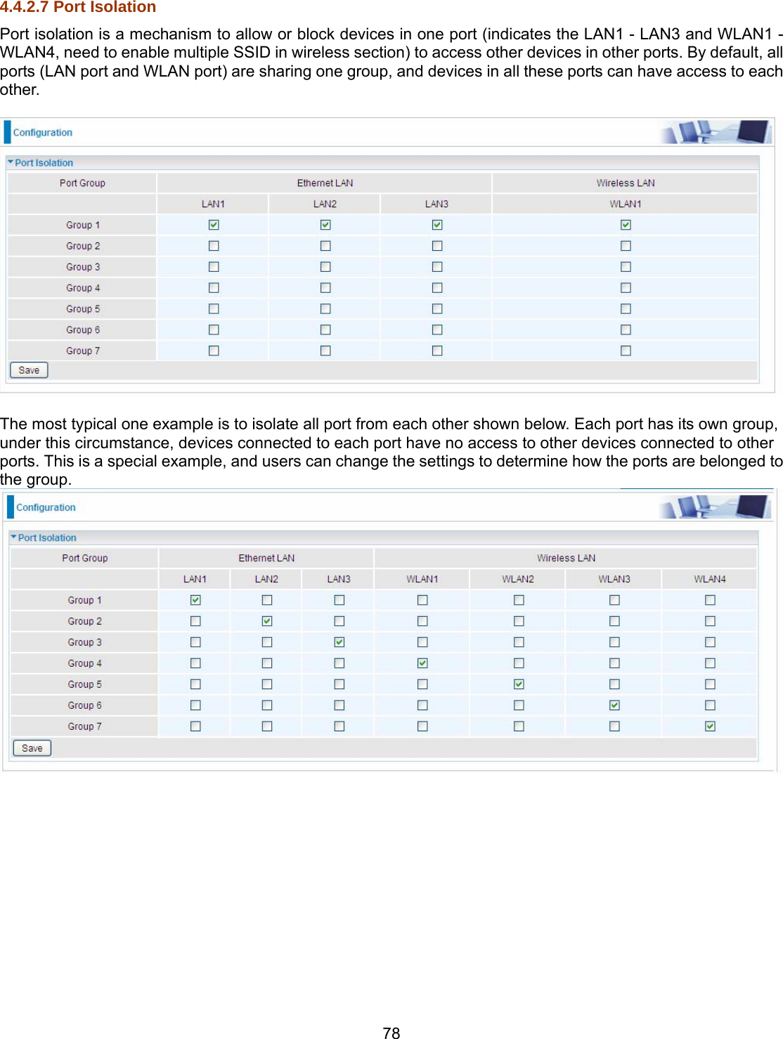 78 4.4.2.7 Port Isolation Port isolation is a mechanism to allow or block devices in one port (indicates the LAN1 - LAN3 and WLAN1 - WLAN4, need to enable multiple SSID in wireless section) to access other devices in other ports. By default, all ports (LAN port and WLAN port) are sharing one group, and devices in all these ports can have access to each other.      The most typical one example is to isolate all port from each other shown below. Each port has its own group, under this circumstance, devices connected to each port have no access to other devices connected to other ports. This is a special example, and users can change the settings to determine how the ports are belonged to the group.  