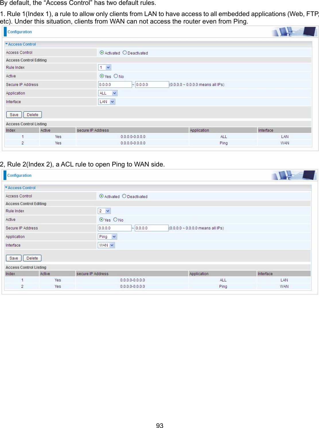 93 By default, the “Access Control” has two default rules.  1. Rule 1(Index 1), a rule to allow only clients from LAN to have access to all embedded applications (Web, FTP, etc). Under this situation, clients from WAN can not access the router even from Ping.   2, Rule 2(Index 2), a ACL rule to open Ping to WAN side.        