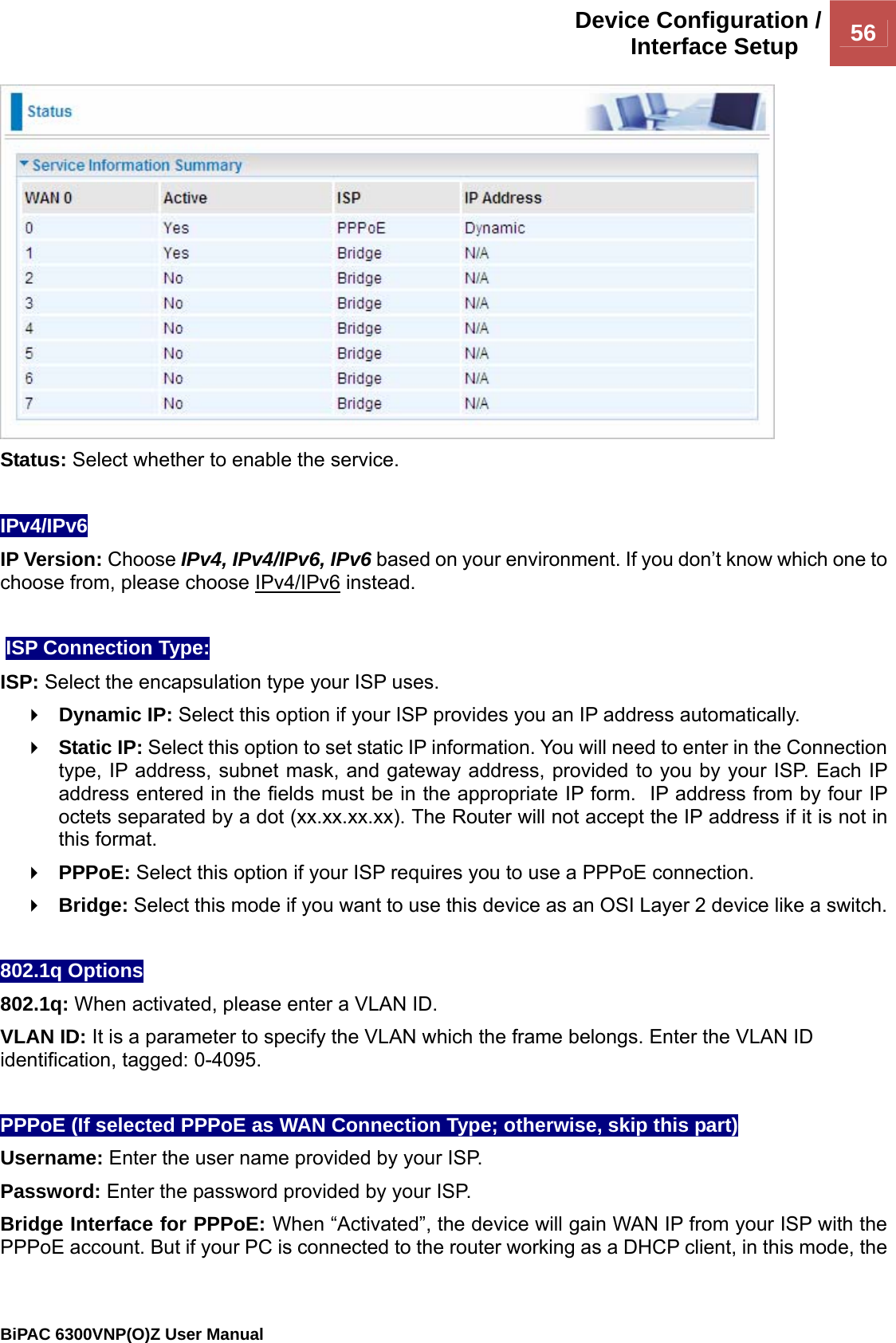 Device Configuration /Interface Setup  56                                                BiPAC 6300VNP(O)Z User Manual   Status: Select whether to enable the service.  IPv4/IPv6 IP Version: Choose IPv4, IPv4/IPv6, IPv6 based on your environment. If you don’t know which one to choose from, please choose IPv4/IPv6 instead.   ISP Connection Type:  ISP: Select the encapsulation type your ISP uses.   Dynamic IP: Select this option if your ISP provides you an IP address automatically.   Static IP: Select this option to set static IP information. You will need to enter in the Connection type, IP address, subnet mask, and gateway address, provided to you by your ISP. Each IP address entered in the fields must be in the appropriate IP form.  IP address from by four IP octets separated by a dot (xx.xx.xx.xx). The Router will not accept the IP address if it is not in this format.  PPPoE: Select this option if your ISP requires you to use a PPPoE connection.   Bridge: Select this mode if you want to use this device as an OSI Layer 2 device like a switch.  802.1q Options 802.1q: When activated, please enter a VLAN ID.  VLAN ID: It is a parameter to specify the VLAN which the frame belongs. Enter the VLAN ID identification, tagged: 0-4095.  PPPoE (If selected PPPoE as WAN Connection Type; otherwise, skip this part)  Username: Enter the user name provided by your ISP.  Password: Enter the password provided by your ISP. Bridge Interface for PPPoE: When “Activated”, the device will gain WAN IP from your ISP with the PPPoE account. But if your PC is connected to the router working as a DHCP client, in this mode, the 