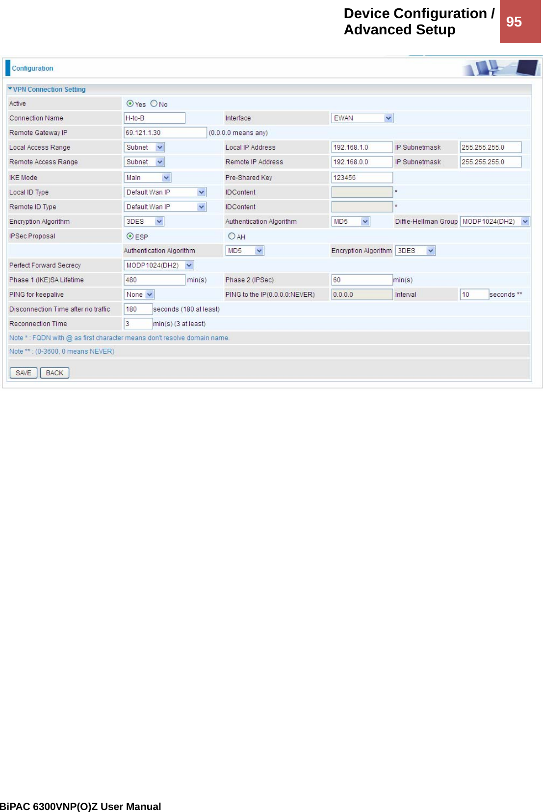 Device Configuration /Advanced Setup  95                                                BiPAC 6300VNP(O)Z User Manual    