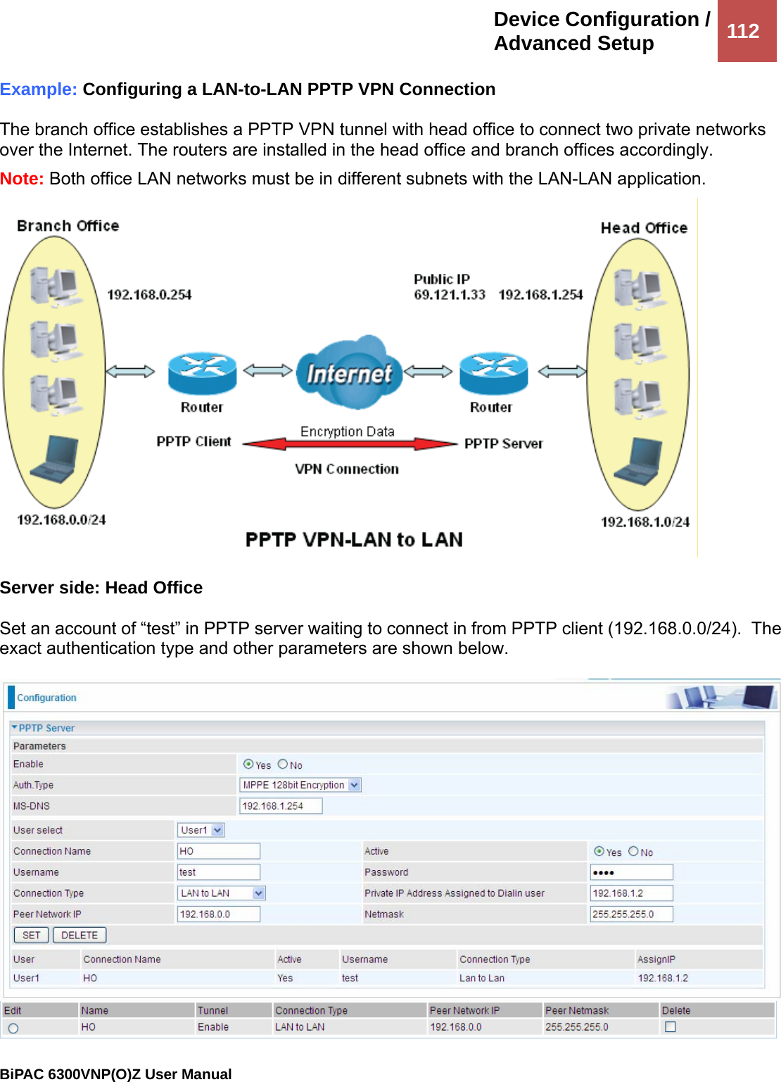 Device Configuration /Advanced Setup  112                                                BiPAC 6300VNP(O)Z User Manual  Example: Configuring a LAN-to-LAN PPTP VPN Connection  The branch office establishes a PPTP VPN tunnel with head office to connect two private networks over the Internet. The routers are installed in the head office and branch offices accordingly. Note: Both office LAN networks must be in different subnets with the LAN-LAN application.   Server side: Head Office  Set an account of “test” in PPTP server waiting to connect in from PPTP client (192.168.0.0/24).  The exact authentication type and other parameters are shown below.   