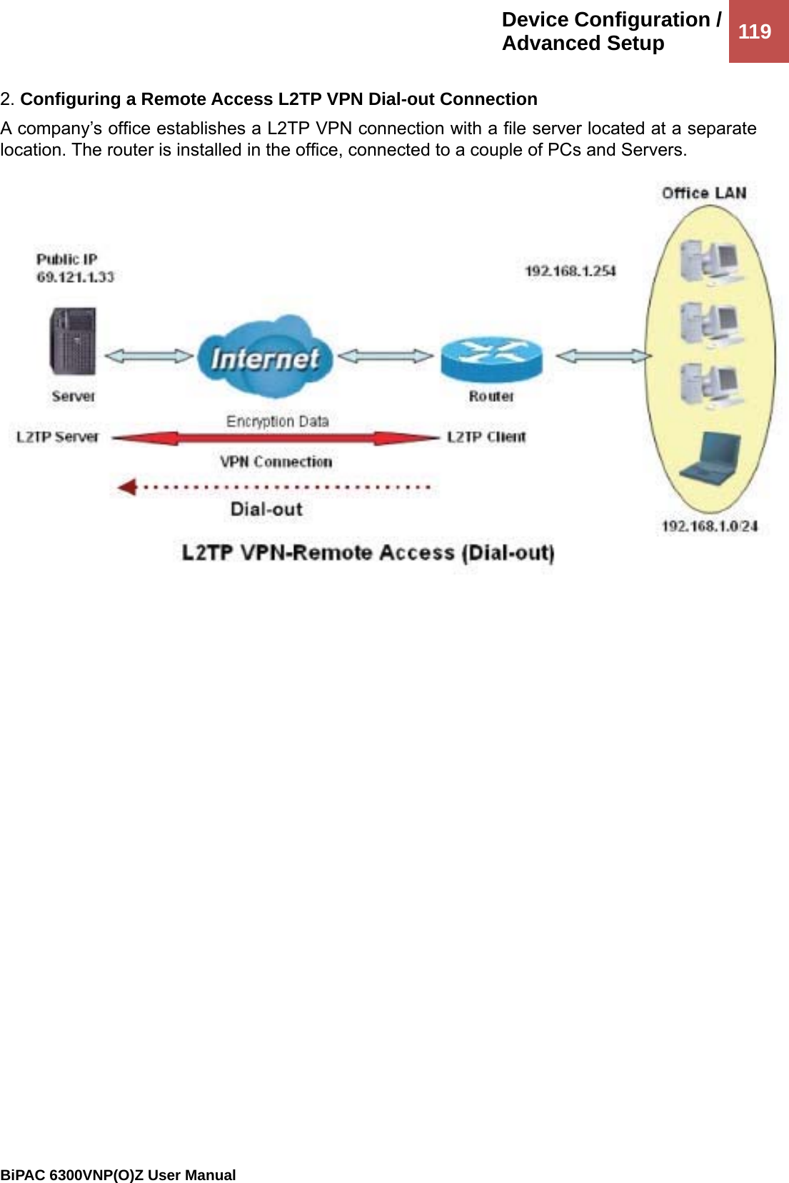 Device Configuration /Advanced Setup  119                                                BiPAC 6300VNP(O)Z User Manual  2. Configuring a Remote Access L2TP VPN Dial-out Connection A company’s office establishes a L2TP VPN connection with a file server located at a separate location. The router is installed in the office, connected to a couple of PCs and Servers.  