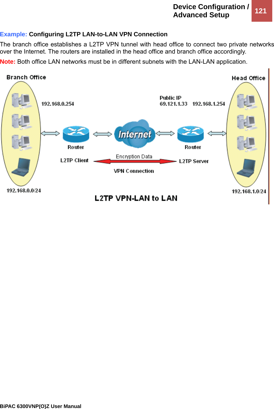 Device Configuration /Advanced Setup  121                                                BiPAC 6300VNP(O)Z User Manual  Example: Configuring L2TP LAN-to-LAN VPN Connection The branch office establishes a L2TP VPN tunnel with head office to connect two private networks over the Internet. The routers are installed in the head office and branch office accordingly. Note: Both office LAN networks must be in different subnets with the LAN-LAN application.   