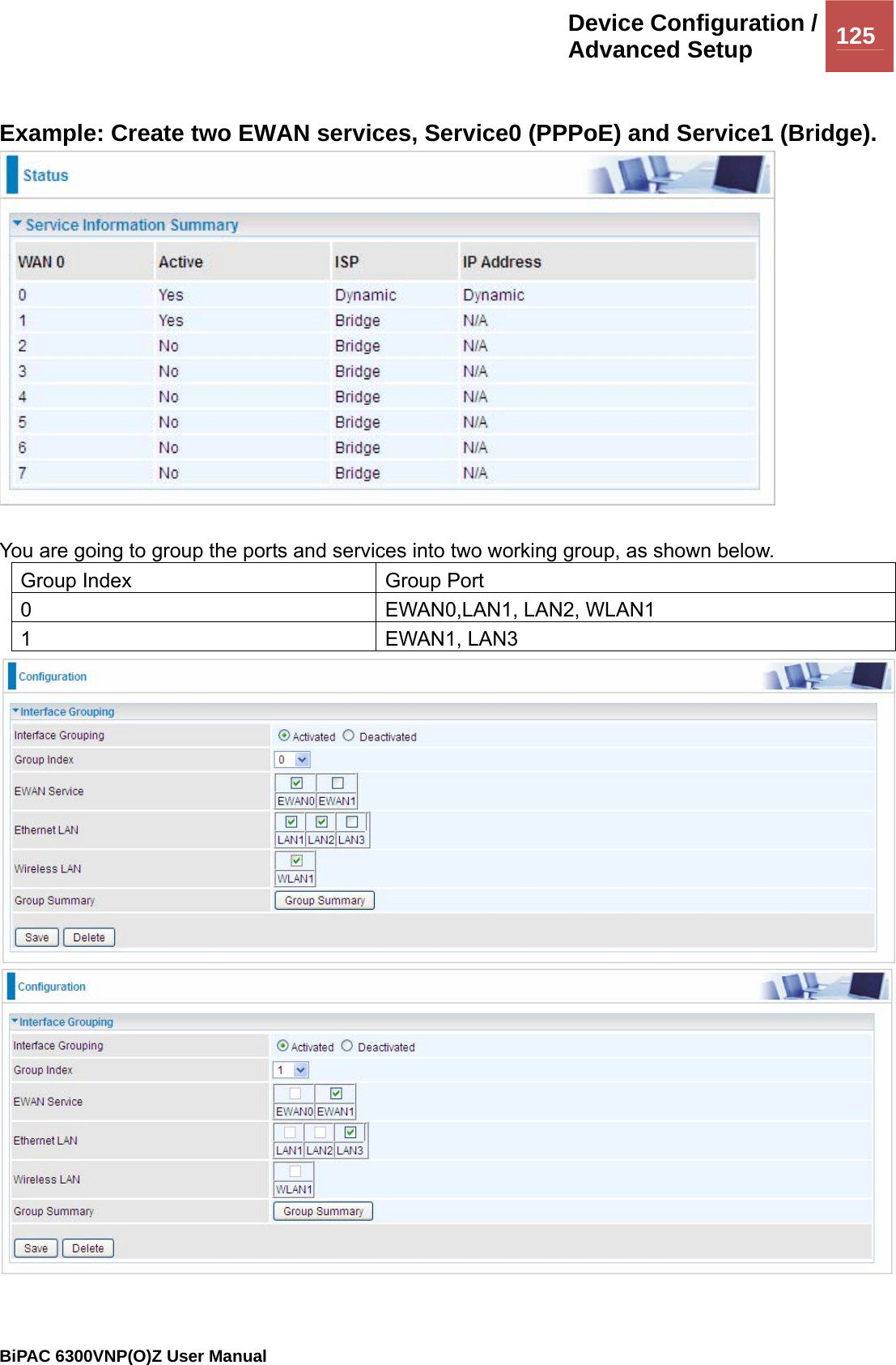 Device Configuration /Advanced Setup  125                                                BiPAC 6300VNP(O)Z User Manual   Example: Create two EWAN services, Service0 (PPPoE) and Service1 (Bridge).    You are going to group the ports and services into two working group, as shown below.  Group Index  Group Port 0  EWAN0,LAN1, LAN2, WLAN1 1 EWAN1, LAN3   