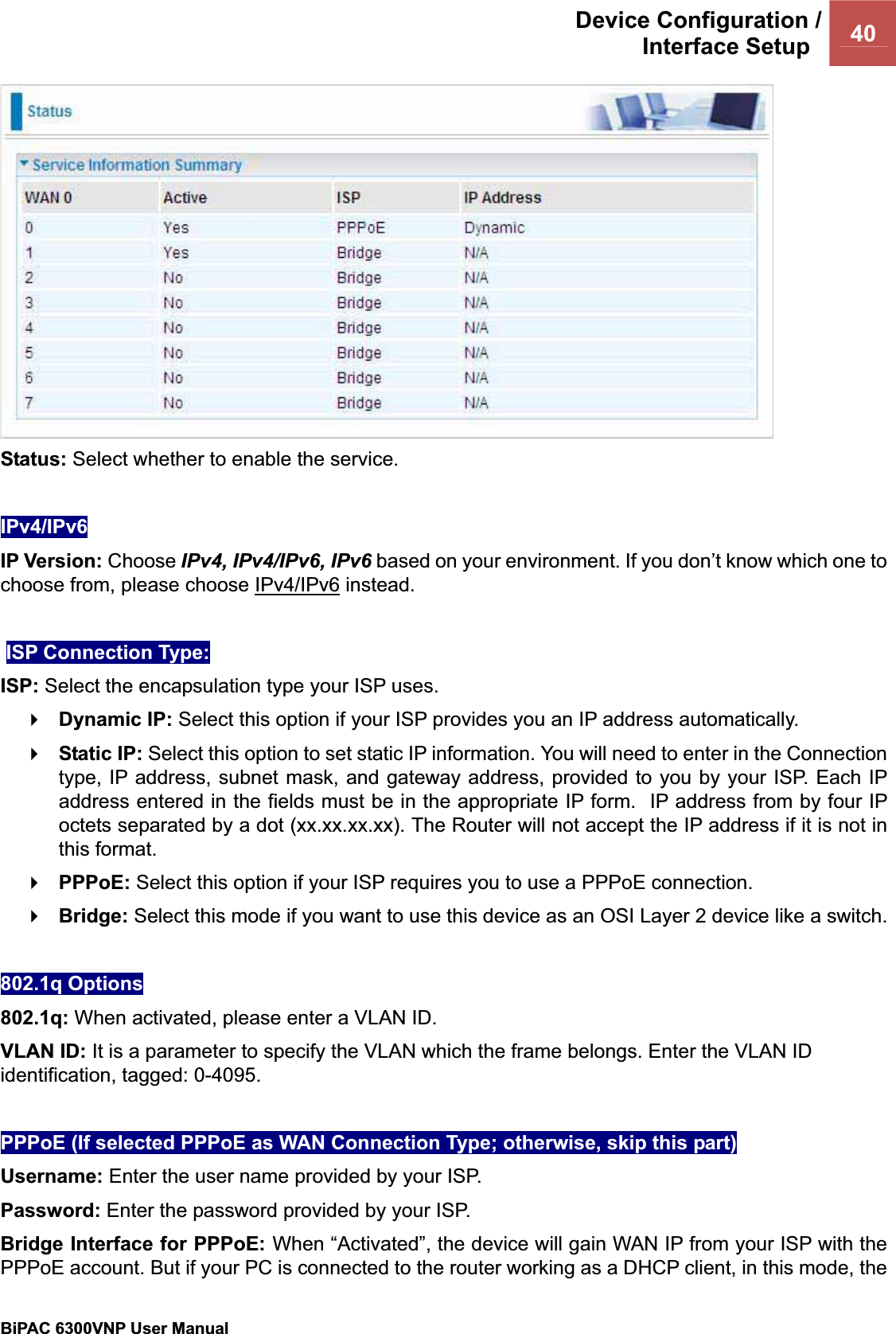 Device Configuration /Interface Setup  40BiPAC 6300VNP User Manual                                               Status: Select whether to enable the service. IPv4/IPv6IP Version: Choose IPv4, IPv4/IPv6, IPv6 based on your environment. If you don’t know which one to choose from, please choose IPv4/IPv6 instead.  ISP Connection Type:  ISP: Select the encapsulation type your ISP uses.  Dynamic IP: Select this option if your ISP provides you an IP address automatically.  Static IP: Select this option to set static IP information. You will need to enter in the Connection type, IP address, subnet mask, and gateway address, provided to you by your ISP. Each IP address entered in the fields must be in the appropriate IP form.  IP address from by four IP octets separated by a dot (xx.xx.xx.xx). The Router will not accept the IP address if it is not in this format. PPPoE: Select this option if your ISP requires you to use a PPPoE connection.  Bridge: Select this mode if you want to use this device as an OSI Layer 2 device like a switch. 802.1q Options 802.1q: When activated, please enter a VLAN ID.VLAN ID: It is a parameter to specify the VLAN which the frame belongs. Enter the VLAN ID identification, tagged: 0-4095. PPPoE (If selected PPPoE as WAN Connection Type; otherwise, skip this part)  Username: Enter the user name provided by your ISP.  Password: Enter the password provided by your ISP. Bridge Interface for PPPoE: When “Activated”, the device will gain WAN IP from your ISP with the PPPoE account. But if your PC is connected to the router working as a DHCP client, in this mode, the 