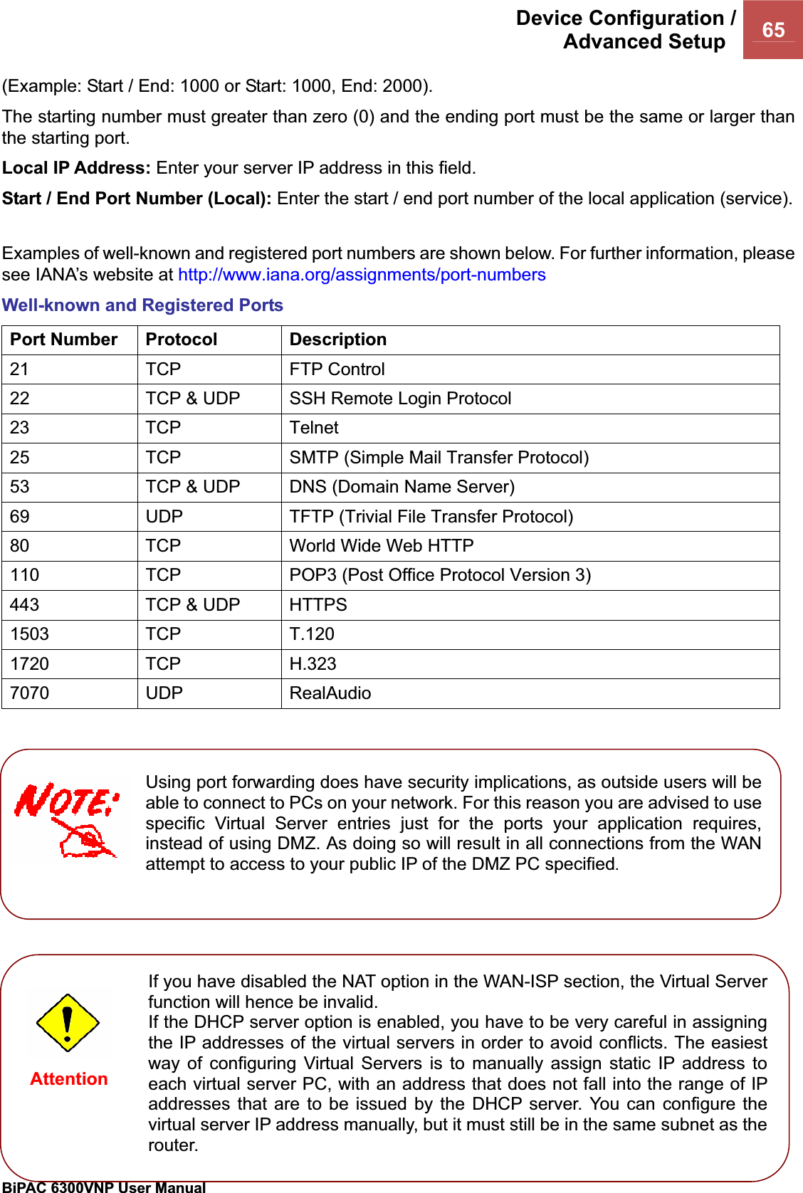 Device Configuration /Advanced Setup  65BiPAC 6300VNP User Manual                                               (Example: Start / End: 1000 or Start: 1000, End: 2000).  The starting number must greater than zero (0) and the ending port must be the same or larger than the starting port.  Local IP Address: Enter your server IP address in this field. Start / End Port Number (Local): Enter the start / end port number of the local application (service). Examples of well-known and registered port numbers are shown below. For further information, please see IANA’s website at http://www.iana.org/assignments/port-numbersWell-known and Registered Ports Port Number Protocol Description21 TCP FTP Control22 TCP &amp; UDP  SSH Remote Login Protocol 23 TCP Telnet25 TCP SMTP (Simple Mail Transfer Protocol) 53 TCP &amp; UDP  DNS (Domain Name Server) 69 UDP TFTP (Trivial File Transfer Protocol) 80 TCP World Wide Web HTTP 110 TCP POP3 (Post Office Protocol Version 3) 443 TCP &amp; UDP  HTTPS1503 TCP T.1201720 TCP H.3237070 UDP RealAudioUsing port forwarding does have security implications, as outside users will be able to connect to PCs on your network. For this reason you are advised to use specific Virtual Server entries just for the ports your application requires, instead of using DMZ. As doing so will result in all connections from the WAN attempt to access to your public IP of the DMZ PC specified.AttentionIf you have disabled the NAT option in the WAN-ISP section, the Virtual Server function will hence be invalid. If the DHCP server option is enabled, you have to be very careful in assigning the IP addresses of the virtual servers in order to avoid conflicts. The easiest way of configuring Virtual Servers is to manually assign static IP address to each virtual server PC, with an address that does not fall into the range of IP addresses that are to be issued by the DHCP server. You can configure the virtual server IP address manually, but it must still be in the same subnet as the router.