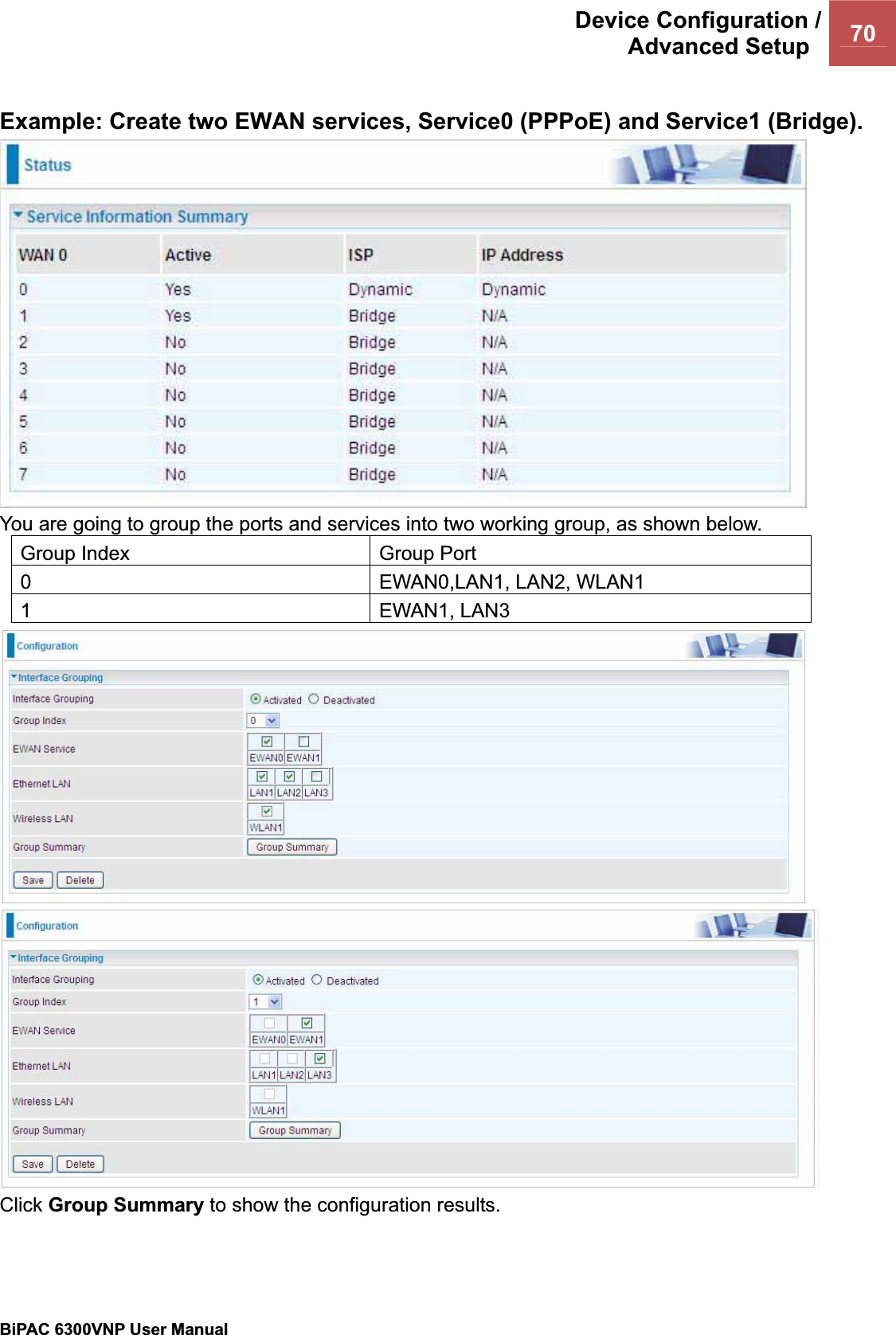 Device Configuration /Advanced Setup  70BiPAC 6300VNP User Manual                                               Example: Create two EWAN services, Service0 (PPPoE) and Service1 (Bridge).You are going to group the ports and services into two working group, as shown below.  Group Index  Group Port 0 EWAN0,LAN1, LAN2, WLAN1 1 EWAN1, LAN3Click Group Summary to show the configuration results. 