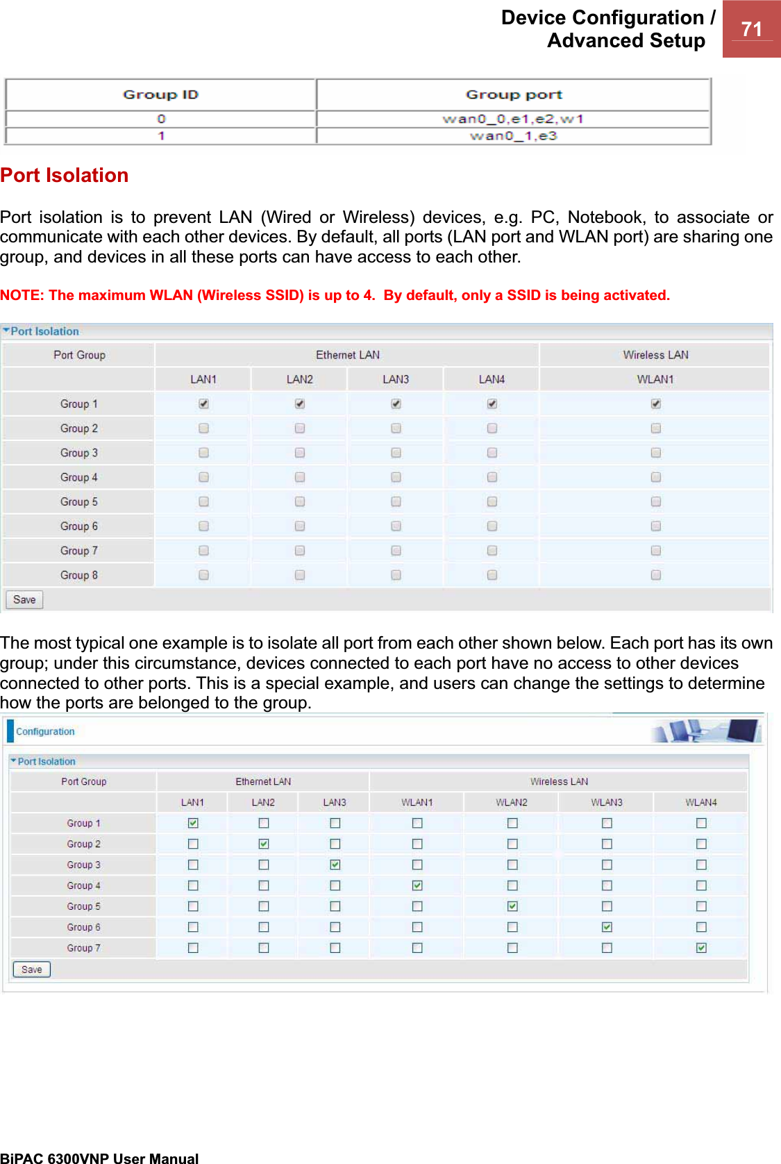 Device Configuration /Advanced Setup  71BiPAC 6300VNP User Manual                                               Port IsolationPort isolation is to prevent LAN (Wired or Wireless) devices, e.g. PC, Notebook, to associate or communicate with each other devices. By default, all ports (LAN port and WLAN port) are sharing one group, and devices in all these ports can have access to each other.   NOTE: The maximum WLAN (Wireless SSID) is up to 4.  By default, only a SSID is being activated.   The most typical one example is to isolate all port from each other shown below. Each port has its own group; under this circumstance, devices connected to each port have no access to other devices connected to other ports. This is a special example, and users can change the settings to determine how the ports are belonged to the group. 