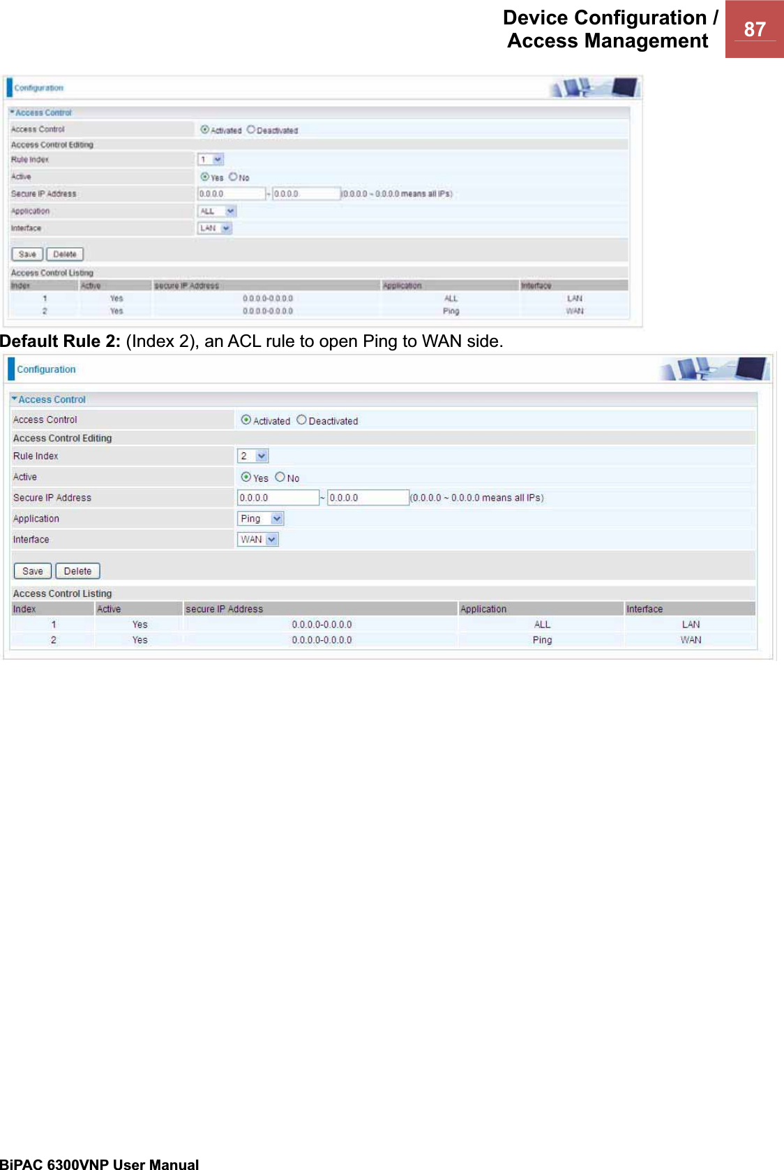 Device Configuration /Access Management  87BiPAC 6300VNP User Manual                                               Default Rule 2: (Index 2), an ACL rule to open Ping to WAN side. 