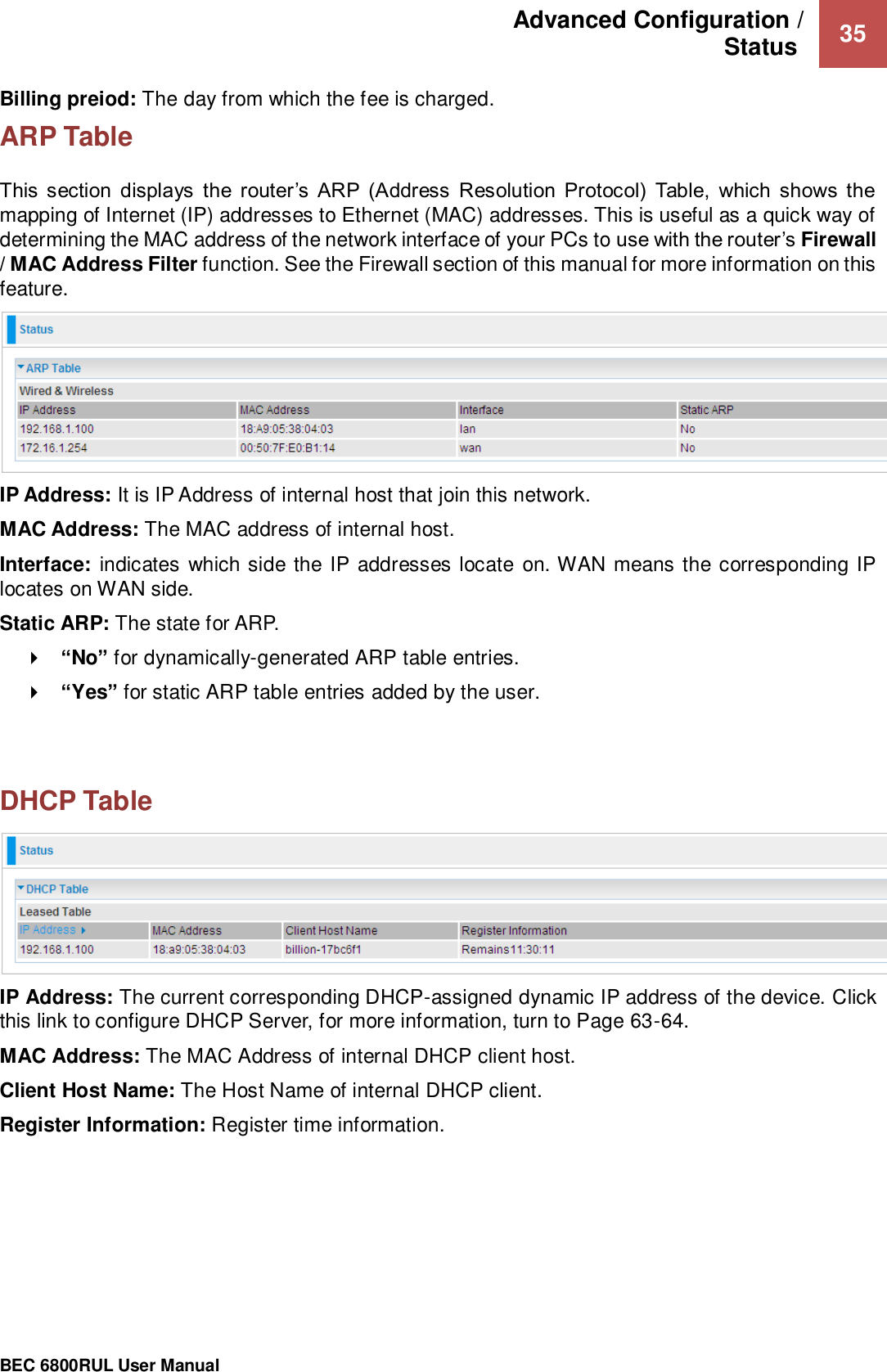 Advanced Configuration /  Status   35                                                 BEC 6800RUL User Manual  Billing preiod: The day from which the fee is charged.  ARP Table This  section  displays  the  router’s  ARP  (Address  Resolution  Protocol)  Table,  which  shows  the mapping of Internet (IP) addresses to Ethernet (MAC) addresses. This is useful as a quick way of determining the MAC address of the network interface of your PCs to use with the router’s Firewall / MAC Address Filter function. See the Firewall section of this manual for more information on this feature.  IP Address: It is IP Address of internal host that join this network. MAC Address: The MAC address of internal host. Interface: indicates  which side  the IP addresses locate on. WAN means the corresponding IP locates on WAN side.  Static ARP: The state for ARP.  “No” for dynamically-generated ARP table entries.  “Yes” for static ARP table entries added by the user.     DHCP Table  IP Address: The current corresponding DHCP-assigned dynamic IP address of the device. Click this link to configure DHCP Server, for more information, turn to Page 63-64. MAC Address: The MAC Address of internal DHCP client host. Client Host Name: The Host Name of internal DHCP client. Register Information: Register time information.    