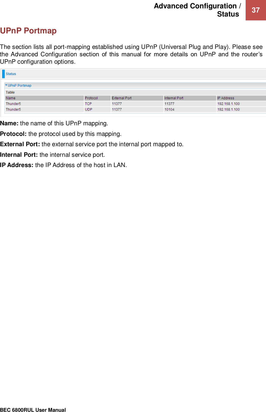 Advanced Configuration /  Status   37                                                 BEC 6800RUL User Manual  UPnP Portmap The section lists all port-mapping established using UPnP (Universal Plug and Play). Please see the Advanced Configuration section  of  this  manual  for  more  details  on  UPnP  and  the  router’s UPnP configuration options.   Name: the name of this UPnP mapping. Protocol: the protocol used by this mapping. External Port: the external service port the internal port mapped to. Internal Port: the internal service port. IP Address: the IP Address of the host in LAN.  