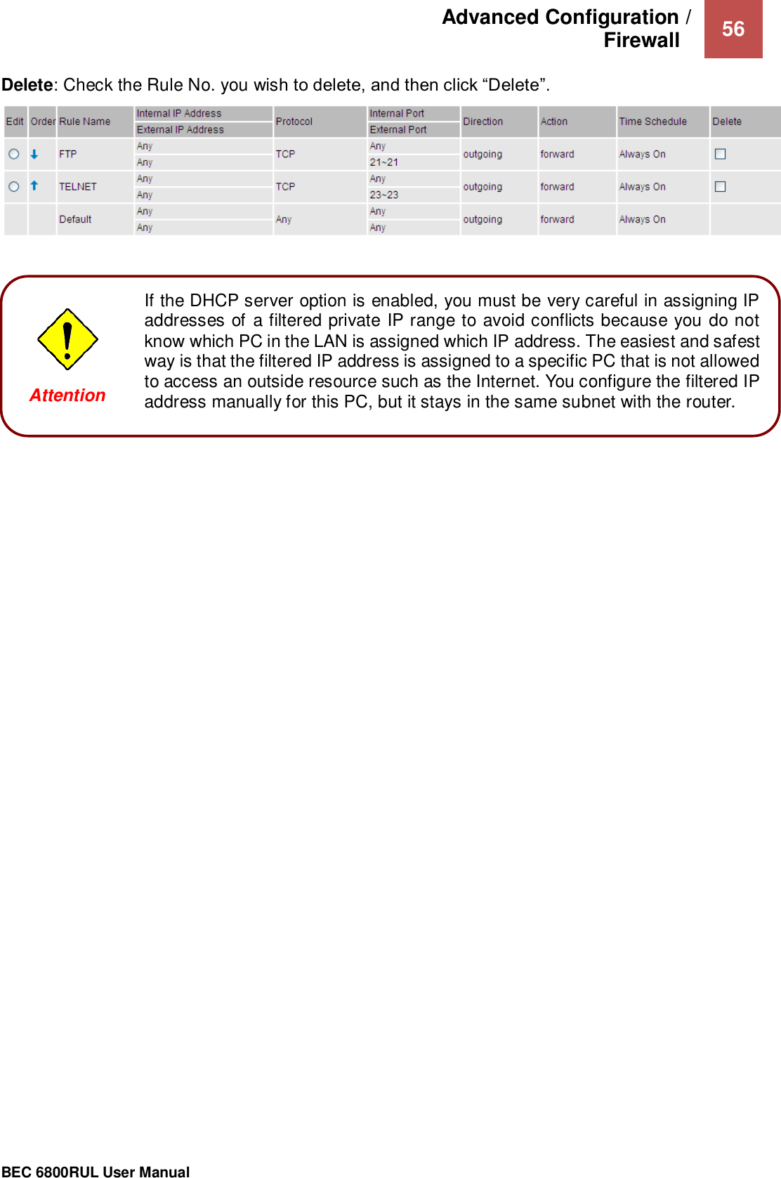 Advanced Configuration /  Firewall    56                                                 BEC 6800RUL User Manual  If the DHCP server option is enabled, you must be very careful in assigning IP addresses of a filtered private IP range to avoid conflicts because you do not know which PC in the LAN is assigned which IP address. The easiest and safest way is that the filtered IP address is assigned to a specific PC that is not allowed to access an outside resource such as the Internet. You configure the filtered IP address manually for this PC, but it stays in the same subnet with the router.  Delete: Check the Rule No. you wish to delete, and then click “Delete”.            Attention 