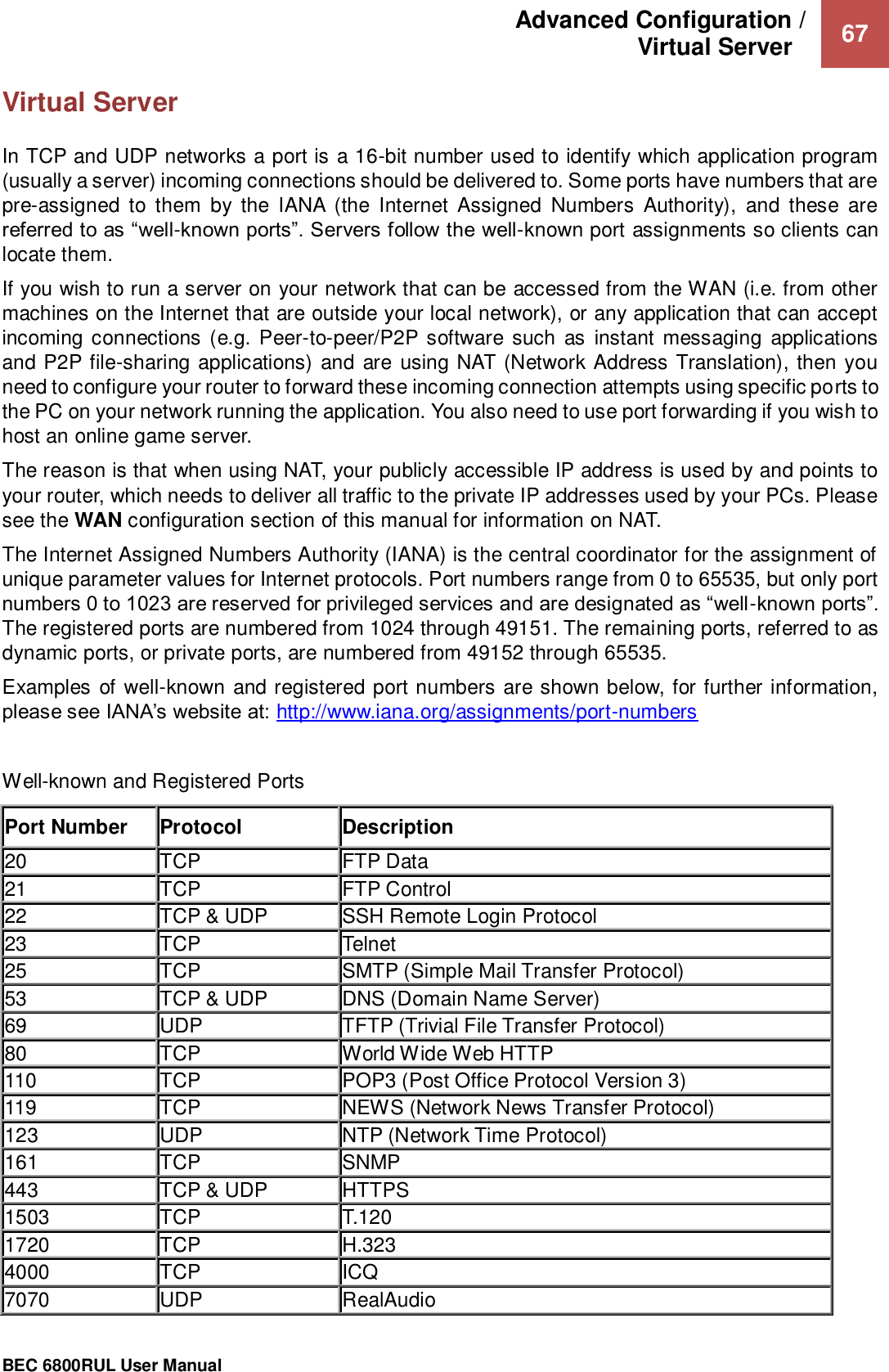 Advanced Configuration /  Virtual Server    67                                                 BEC 6800RUL User Manual  Virtual Server  In TCP and UDP networks a port is a 16-bit number used to identify which application program (usually a server) incoming connections should be delivered to. Some ports have numbers that are pre-assigned  to  them  by  the  IANA  (the  Internet  Assigned  Numbers  Authority),  and  these  are referred to as “well-known ports”. Servers follow the well-known port assignments so clients can locate them. If you wish to run a server on your network that can be accessed from the WAN (i.e. from other machines on the Internet that are outside your local network), or any application that can accept incoming connections (e.g. Peer-to-peer/P2P software such  as  instant  messaging  applications and P2P file-sharing applications) and are using NAT (Network Address Translation), then you need to configure your router to forward these incoming connection attempts using specific ports to the PC on your network running the application. You also need to use port forwarding if you wish to host an online game server. The reason is that when using NAT, your publicly accessible IP address is used by and points to your router, which needs to deliver all traffic to the private IP addresses used by your PCs. Please see the WAN configuration section of this manual for information on NAT. The Internet Assigned Numbers Authority (IANA) is the central coordinator for the assignment of unique parameter values for Internet protocols. Port numbers range from 0 to 65535, but only port numbers 0 to 1023 are reserved for privileged services and are designated as “well-known ports”. The registered ports are numbered from 1024 through 49151. The remaining ports, referred to as dynamic ports, or private ports, are numbered from 49152 through 65535. Examples of well-known and registered port numbers are shown below, for further information, please see IANA’s website at: http://www.iana.org/assignments/port-numbers  Well-known and Registered Ports Port Number Protocol Description 20 TCP FTP Data 21 TCP FTP Control 22 TCP &amp; UDP SSH Remote Login Protocol 23 TCP Telnet 25 TCP SMTP (Simple Mail Transfer Protocol) 53 TCP &amp; UDP DNS (Domain Name Server) 69 UDP TFTP (Trivial File Transfer Protocol) 80 TCP World Wide Web HTTP 110 TCP POP3 (Post Office Protocol Version 3) 119 TCP NEWS (Network News Transfer Protocol) 123 UDP NTP (Network Time Protocol) 161 TCP SNMP 443 TCP &amp; UDP HTTPS 1503 TCP T.120 1720 TCP H.323 4000 TCP ICQ 7070 UDP RealAudio 