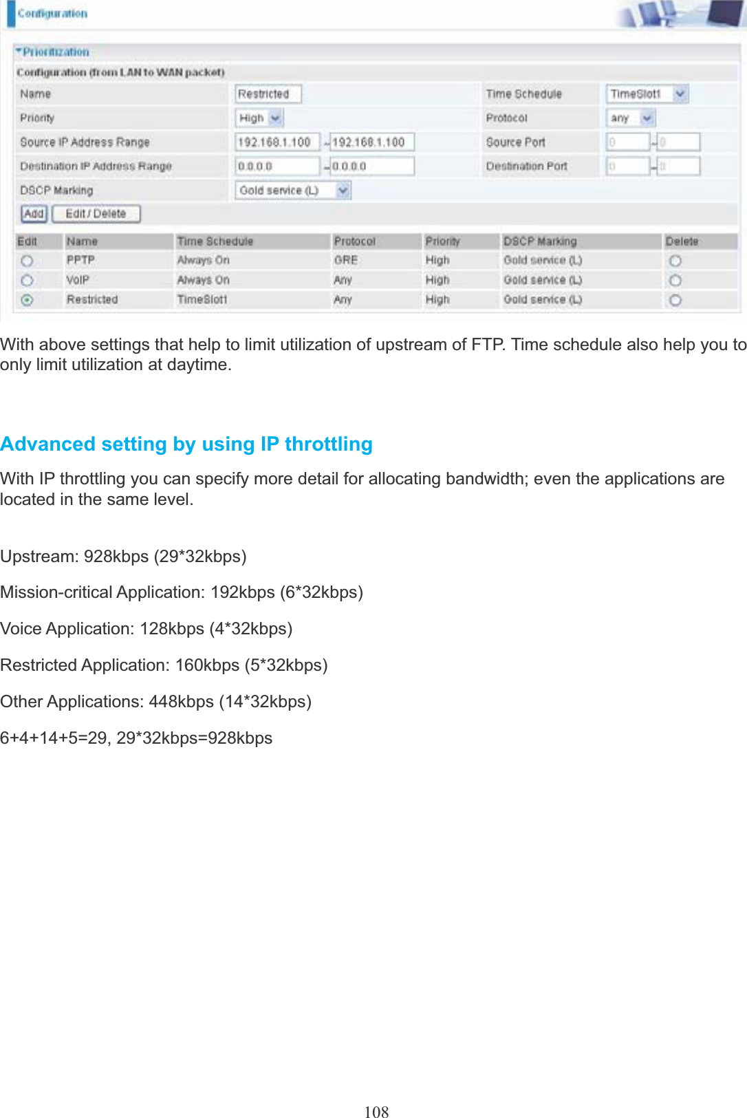 108With above settings that help to limit utilization of upstream of FTP. Time schedule also help you toonly limit utilization at daytime.Advanced setting by using IP throttlingWith IP throttling you can specify more detail for allocating bandwidth; even the applications are located in the same level.Upstream: 928kbps (29*32kbps)Mission-critical Application: 192kbps (6*32kbps) Voice Application: 128kbps (4*32kbps) Restricted Application: 160kbps (5*32kbps) Other Applications: 448kbps (14*32kbps)6+4+14+5=29, 29*32kbps=928kbps