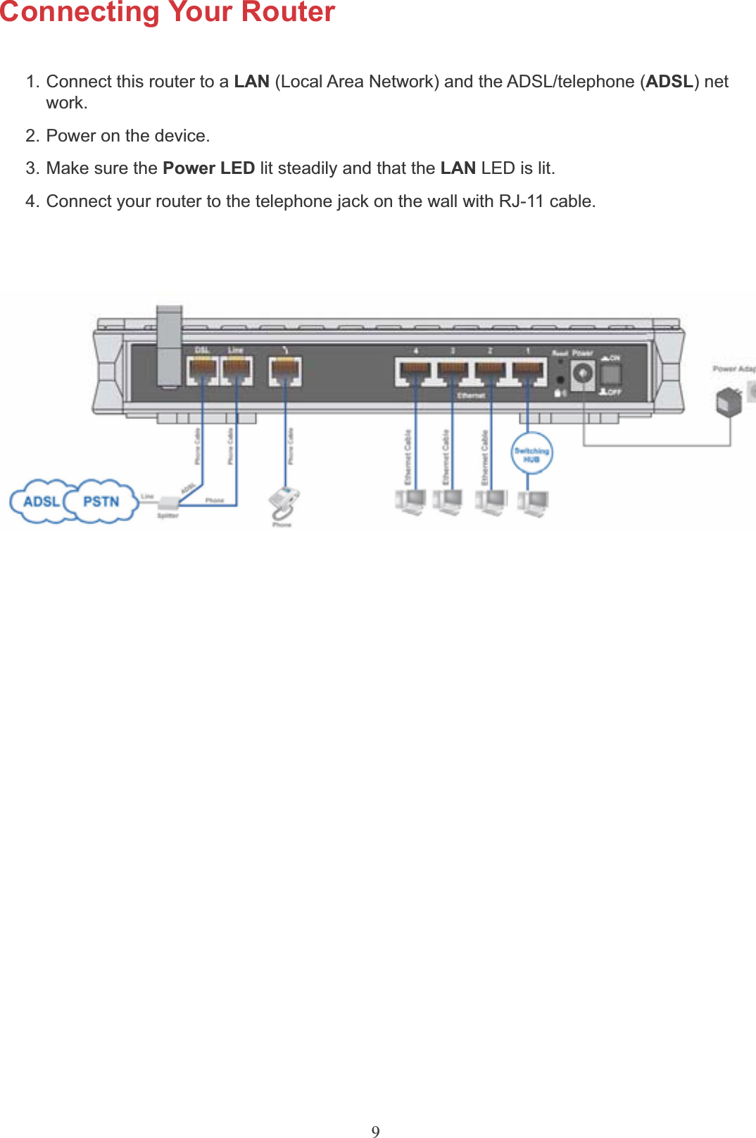 9Connecting Your Router1. Connect this router to a LAN (Local Area Network) and the ADSL/telephone (ADSL) network.2. Power on the device.3. Make sure the Power LED lit steadily and that the LAN LED is lit.4. Connect your router to the telephone jack on the wall with RJ-11 cable.