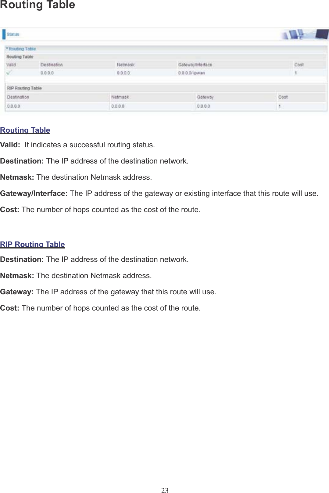 23Routing TableRouting TableValid:  It indicates a successful routing status. Destination: The IP address of the destination network. Netmask: The destination Netmask address.Gateway/Interface: The IP address of the gateway or existing interface that this route will use.Cost: The number of hops counted as the cost of the route.RIP Routing TableDestination: The IP address of the destination network.Netmask: The destination Netmask address.Gateway: The IP address of the gateway that this route will use.Cost: The number of hops counted as the cost of the route.