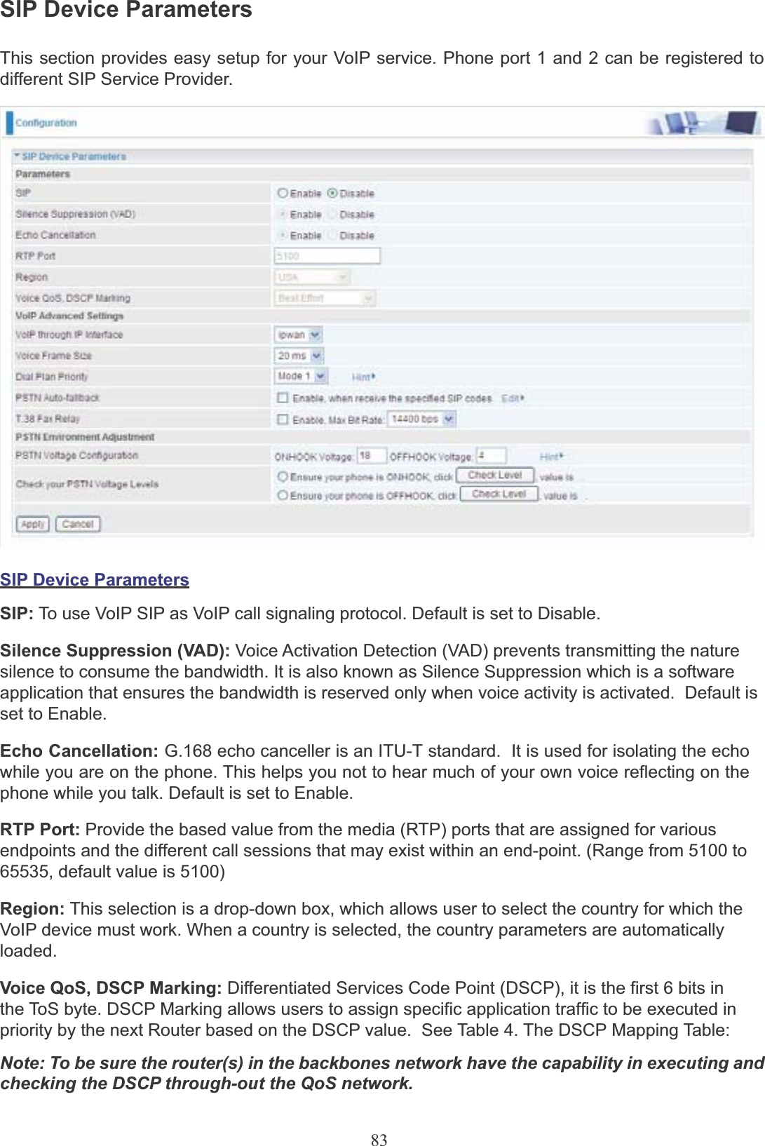 83SIP Device ParametersThis section provides easy setup for your VoIP service. Phone port 1 and 2 can be registered to different SIP Service Provider.SIP Device ParametersSIP: To use VoIP SIP as VoIP call signaling protocol. Default is set to Disable.Silence Suppression (VAD): Voice Activation Detection (VAD) prevents transmitting the nature silence to consume the bandwidth. It is also known as Silence Suppression which is a software application that ensures the bandwidth is reserved only when voice activity is activated.  Default is set to Enable.Echo Cancellation: G.168 echo canceller is an ITU-T standard.  It is used for isolating the echo while you are on the phone. This helps you not to hear much of your own voice reflecting on the phone while you talk. Default is set to Enable.RTP Port: Provide the based value from the media (RTP) ports that are assigned for various endpoints and the different call sessions that may exist within an end-point. (Range from 5100 to65535, default value is 5100)Region: This selection is a drop-down box, which allows user to select the country for which the VoIP device must work. When a country is selected, the country parameters are automatically loaded.Voice QoS, DSCP Marking: Differentiated Services Code Point (DSCP), it is the first 6 bits in the ToS byte. DSCP Marking allows users to assign specific application traffic to be executed in priority by the next Router based on the DSCP value.  See Table 4. The DSCP Mapping Table:Note: To be sure the router(s) in the backbones network have the capability in executing and checking the DSCP through-out the QoS network.