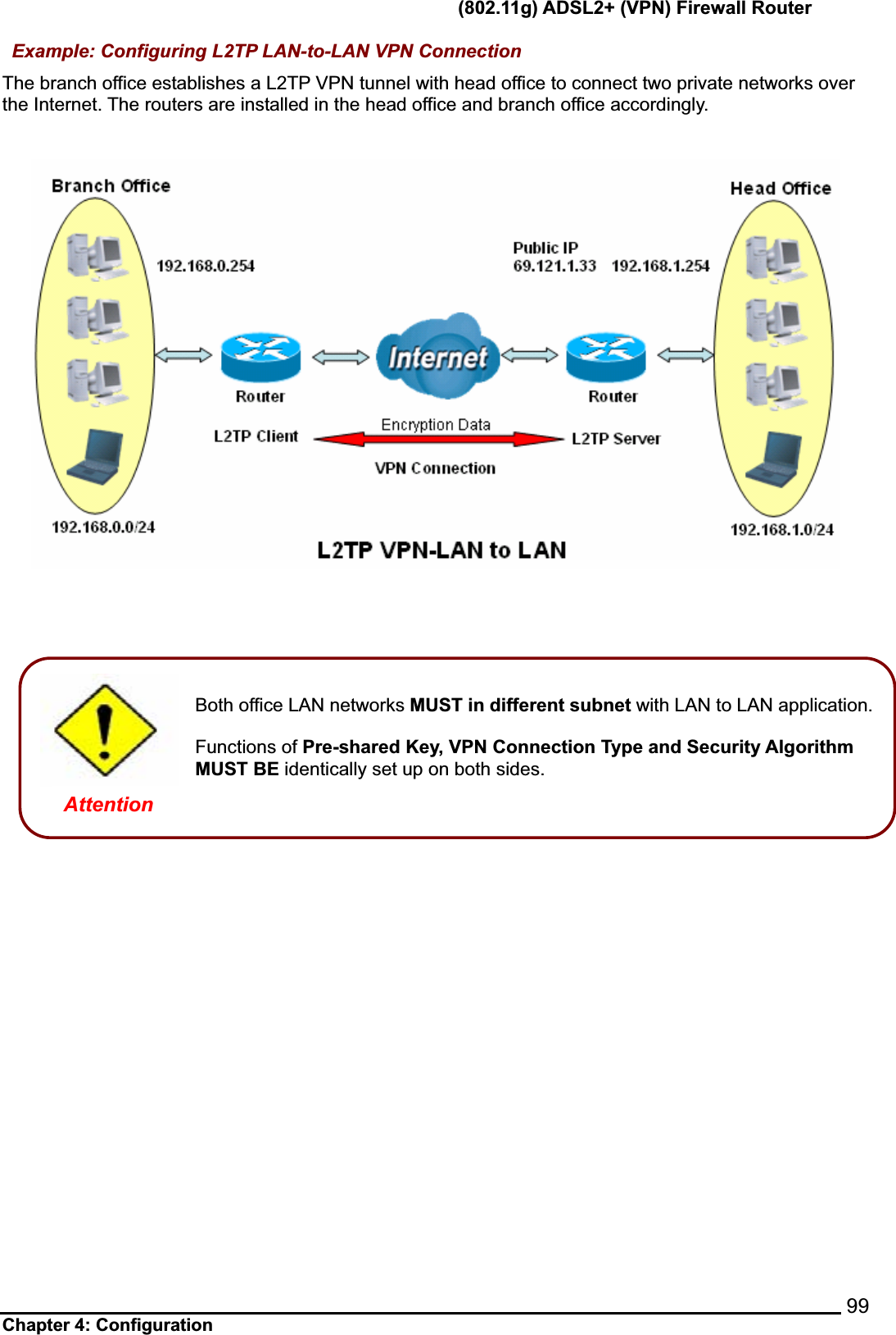      (802.11g) ADSL2+ (VPN) Firewall Router Chapter 4: Configuration    99  Example: Configuring L2TP LAN-to-LAN VPN Connection   The branch office establishes a L2TP VPN tunnel with head office to connect two private networks over the Internet. The routers are installed in the head office and branch office accordingly.Both office LAN networks MUST in different subnet with LAN to LAN application.Functions of Pre-shared Key, VPN Connection Type and Security Algorithm MUST BE identically set up on both sides. Attention