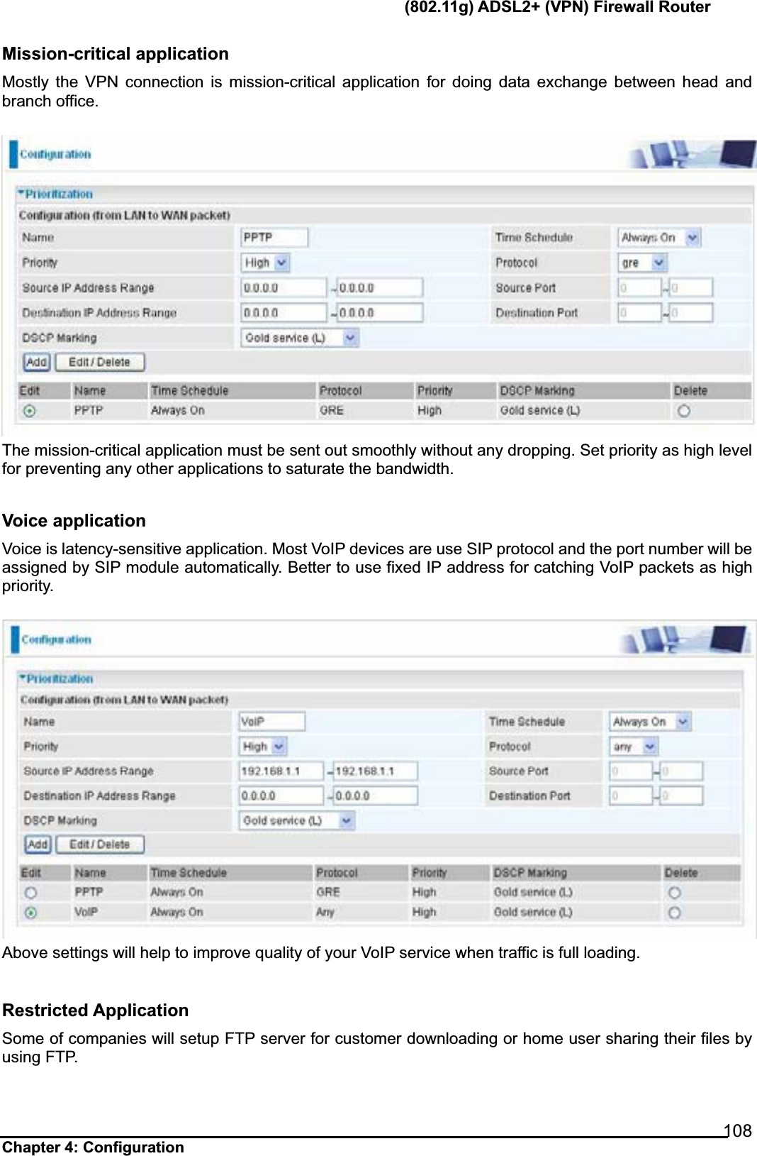       (802.11g) ADSL2+ (VPN) Firewall Router Chapter 4: Configuration      108Mission-critical application Mostly the VPN connection is mission-critical application for doing data exchange between head and branch office. The mission-critical application must be sent out smoothly without any dropping. Set priority as high level for preventing any other applications to saturate the bandwidth. Voice application Voice is latency-sensitive application. Most VoIP devices are use SIP protocol and the port number will be assigned by SIP module automatically. Better to use fixed IP address for catching VoIP packets as high priority. Above settings will help to improve quality of your VoIP service when traffic is full loading. Restricted Application Some of companies will setup FTP server for customer downloading or home user sharing their files by using FTP. 