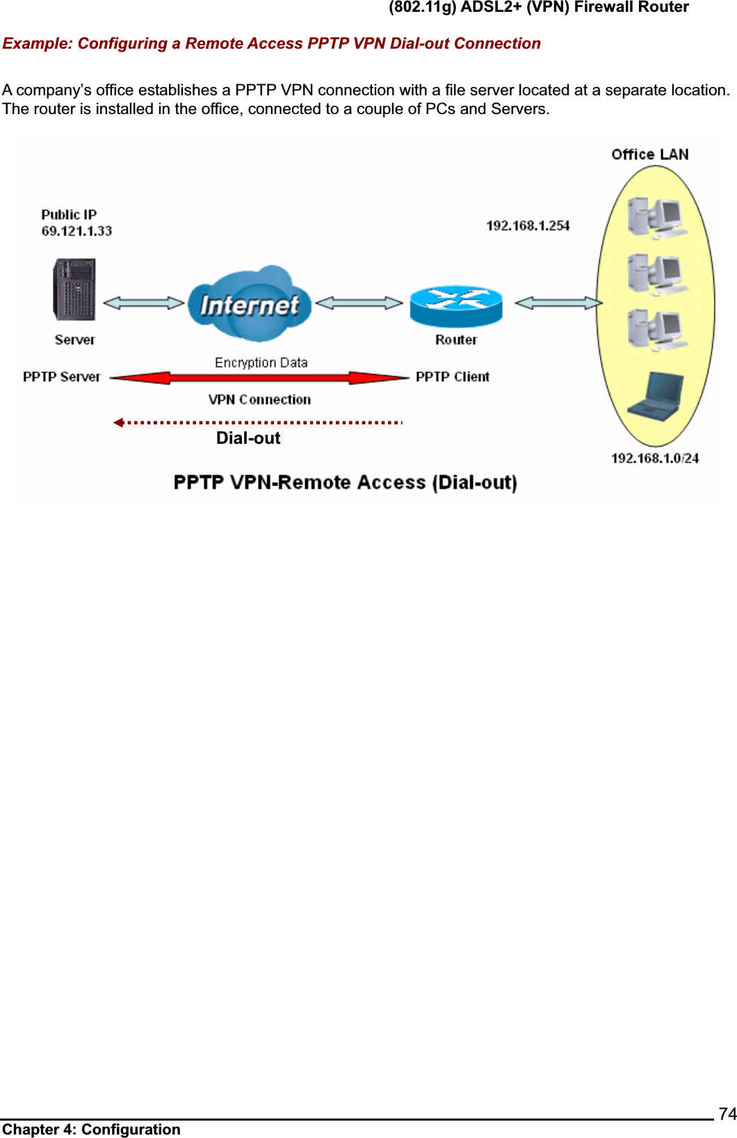      (802.11g) ADSL2+ (VPN) Firewall Router Chapter 4: Configuration    74Example: Configuring a Remote Access PPTP VPN Dial-out Connection A company’s office establishes a PPTP VPN connection with a file server located at a separate location. The router is installed in the office, connected to a couple of PCs and Servers.Dial-out