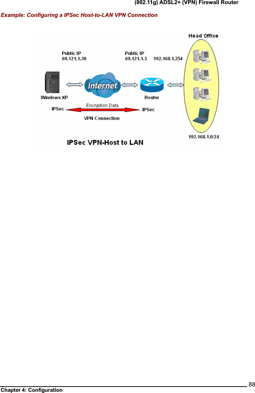      (802.11g) ADSL2+ (VPN) Firewall Router Chapter 4: Configuration    88Example: Configuring a IPSec Host-to-LAN VPN Connection 