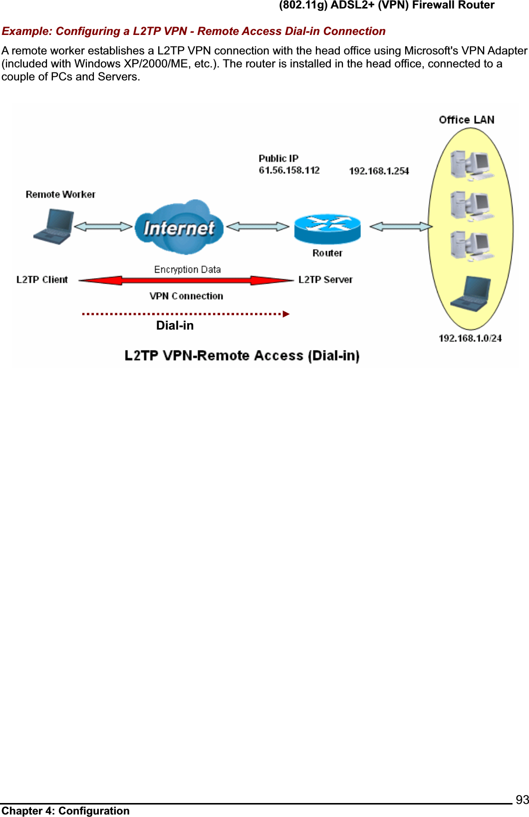      (802.11g) ADSL2+ (VPN) Firewall Router Chapter 4: Configuration    93Example: Configuring a L2TP VPN - Remote Access Dial-in Connection A remote worker establishes a L2TP VPN connection with the head office using Microsoft&apos;s VPN Adapter (included with Windows XP/2000/ME, etc.). The router is installed in the head office, connected to a couple of PCs and Servers.Dial-in
