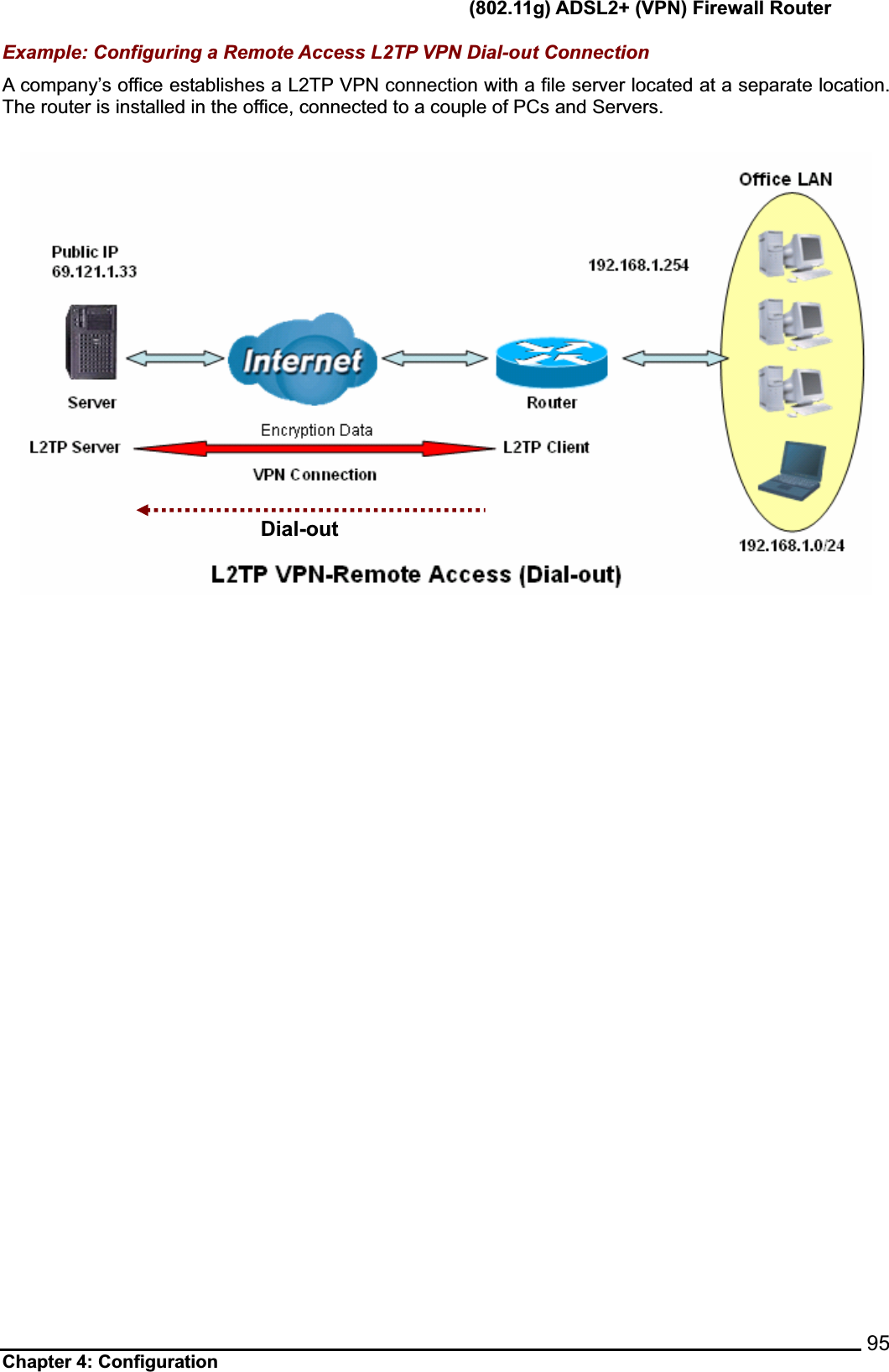      (802.11g) ADSL2+ (VPN) Firewall Router Chapter 4: Configuration    95Example: Configuring a Remote Access L2TP VPN Dial-out Connection A company’s office establishes a L2TP VPN connection with a file server located at a separate location. The router is installed in the office, connected to a couple of PCs and Servers.Dial-out