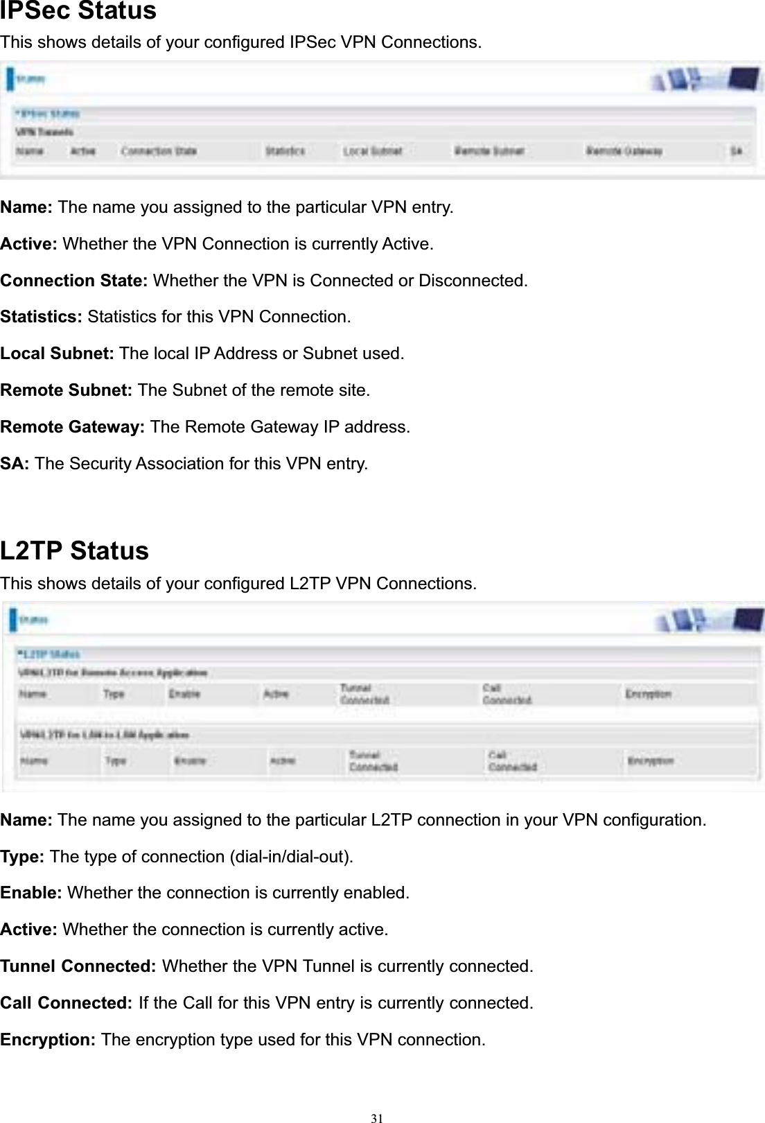 31IPSec StatusThis shows details of your configured IPSec VPN Connections. Name: The name you assigned to the particular VPN entry. Active: Whether the VPN Connection is currently Active. Connection State: Whether the VPN is Connected or Disconnected. Statistics: Statistics for this VPN Connection. Local Subnet: The local IP Address or Subnet used. Remote Subnet: The Subnet of the remote site. Remote Gateway: The Remote Gateway IP address. SA: The Security Association for this VPN entry. L2TP StatusThis shows details of your configured L2TP VPN Connections. Name: The name you assigned to the particular L2TP connection in your VPN configuration. Type: The type of connection (dial-in/dial-out). Enable: Whether the connection is currently enabled. Active: Whether the connection is currently active. Tunnel Connected: Whether the VPN Tunnel is currently connected. Call Connected: If the Call for this VPN entry is currently connected. Encryption: The encryption type used for this VPN connection. 