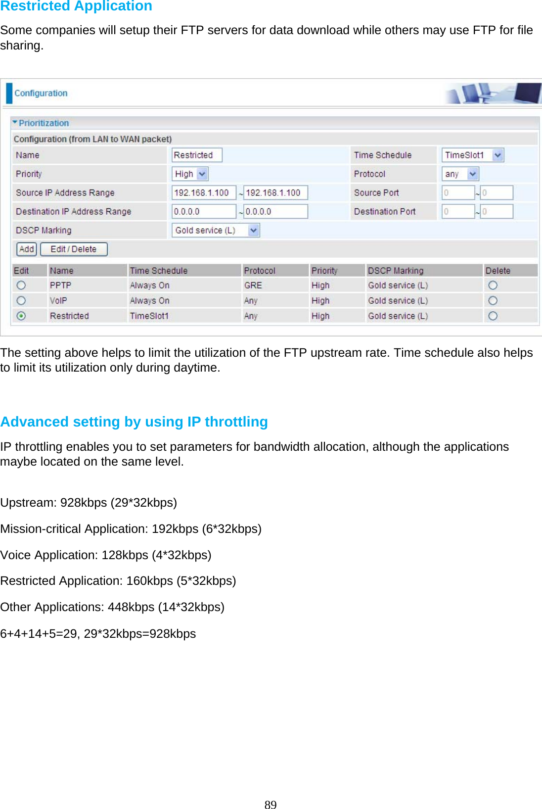 89 Restricted Application  Some companies will setup their FTP servers for data download while others may use FTP for file sharing.      The setting above helps to limit the utilization of the FTP upstream rate. Time schedule also helps to limit its utilization only during daytime.     Advanced setting by using IP throttling  IP throttling enables you to set parameters for bandwidth allocation, although the applications maybe located on the same level.    Upstream: 928kbps (29*32kbps)  Mission-critical Application: 192kbps (6*32kbps) Voice Application: 128kbps (4*32kbps) Restricted Application: 160kbps (5*32kbps) Other Applications: 448kbps (14*32kbps) 6+4+14+5=29, 29*32kbps=928kbps 