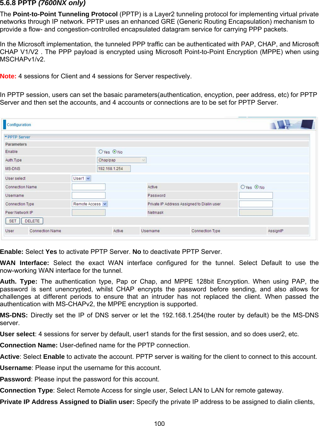 100 5.6.8 PPTP (7600NX only) The Point-to-Point Tunneling Protocol (PPTP) is a Layer2 tunneling protocol for implementing virtual private networks through IP network. PPTP uses an enhanced GRE (Generic Routing Encapsulation) mechanism to provide a flow- and congestion-controlled encapsulated datagram service for carrying PPP packets.   In the Microsoft implementation, the tunneled PPP traffic can be authenticated with PAP, CHAP, and Microsoft CHAP V1/V2 . The PPP payload is encrypted using Microsoft Point-to-Point Encryption (MPPE) when using MSCHAPv1/v2.  Note: 4 sessions for Client and 4 sessions for Server respectively.  In PPTP session, users can set the basaic parameters(authentication, encyption, peer address, etc) for PPTP Server and then set the accounts, and 4 accounts or connections are to be set for PPTP Server.    Enable: Select Yes to activate PPTP Server. No to deactivate PPTP Server. WAN Interface: Select the exact WAN interface configured for the tunnel. Select Default to use the now-working WAN interface for the tunnel. Auth. Type: The authentication type, Pap or Chap, and MPPE 128bit Encryption. When using PAP, the password is sent unencrypted, whilst CHAP encrypts the password before sending, and also allows for challenges at different periods to ensure that an intruder has not replaced the client. When passed the authentication with MS-CHAPv2, the MPPE encryption is supported. MS-DNS: Directly set the IP of DNS server or let the 192.168.1.254(the router by default) be the MS-DNS server. User select: 4 sessions for server by default, user1 stands for the first session, and so does user2, etc. Connection Name: User-defined name for the PPTP connection. Active: Select Enable to activate the account. PPTP server is waiting for the client to connect to this account.  Username: Please input the username for this account. Password: Please input the password for this account. Connection Type: Select Remote Access for single user, Select LAN to LAN for remote gateway. Private IP Address Assigned to Dialin user: Specify the private IP address to be assigned to dialin clients, 