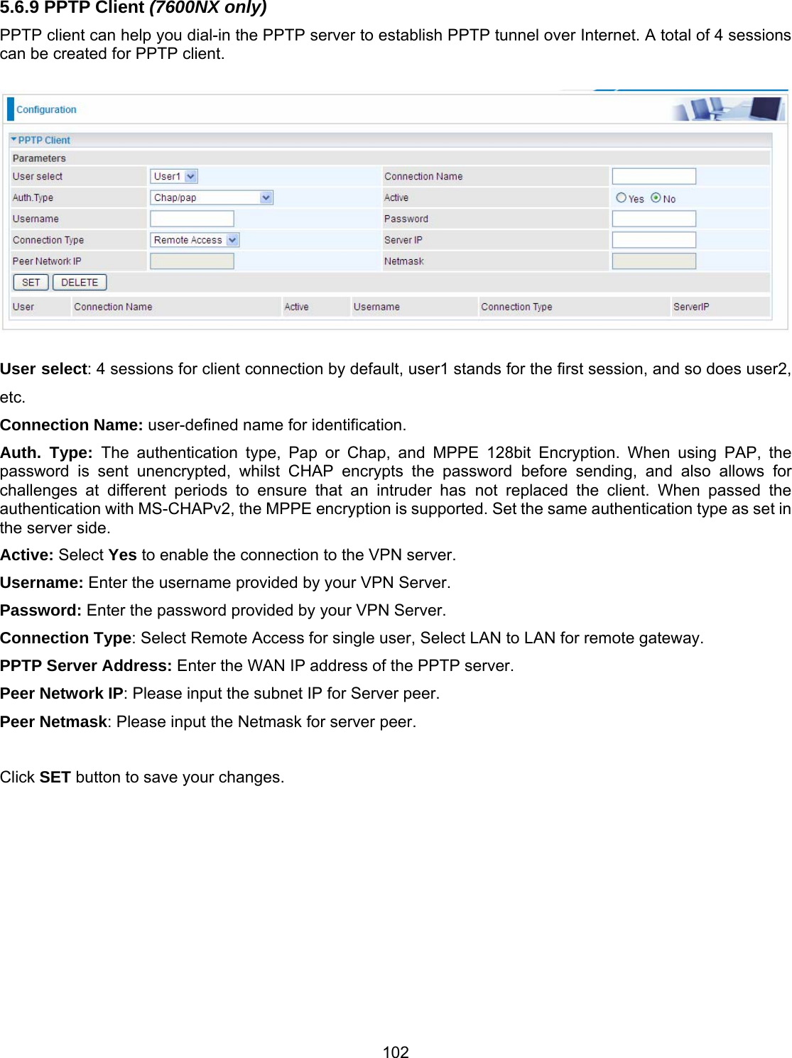 102 5.6.9 PPTP Client (7600NX only) PPTP client can help you dial-in the PPTP server to establish PPTP tunnel over Internet. A total of 4 sessions can be created for PPTP client.   User select: 4 sessions for client connection by default, user1 stands for the first session, and so does user2, etc. Connection Name: user-defined name for identification. Auth. Type: The authentication type, Pap or Chap, and MPPE 128bit Encryption. When using PAP, the password is sent unencrypted, whilst CHAP encrypts the password before sending, and also allows for challenges at different periods to ensure that an intruder has not replaced the client. When passed the authentication with MS-CHAPv2, the MPPE encryption is supported. Set the same authentication type as set in the server side. Active: Select Yes to enable the connection to the VPN server. Username: Enter the username provided by your VPN Server. Password: Enter the password provided by your VPN Server.  Connection Type: Select Remote Access for single user, Select LAN to LAN for remote gateway. PPTP Server Address: Enter the WAN IP address of the PPTP server. Peer Network IP: Please input the subnet IP for Server peer. Peer Netmask: Please input the Netmask for server peer.  Click SET button to save your changes.             