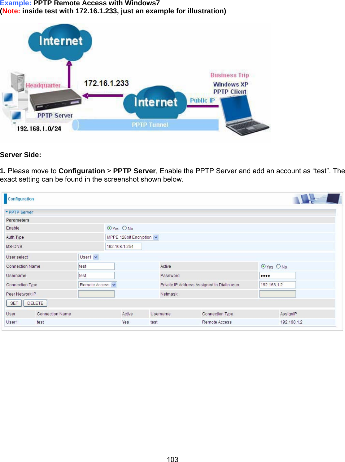 103 Example: PPTP Remote Access with Windows7  (Note: inside test with 172.16.1.233, just an example for illustration)    Server Side:  1. Please move to Configuration &gt; PPTP Server, Enable the PPTP Server and add an account as “test”. The exact setting can be found in the screenshot shown below.                 