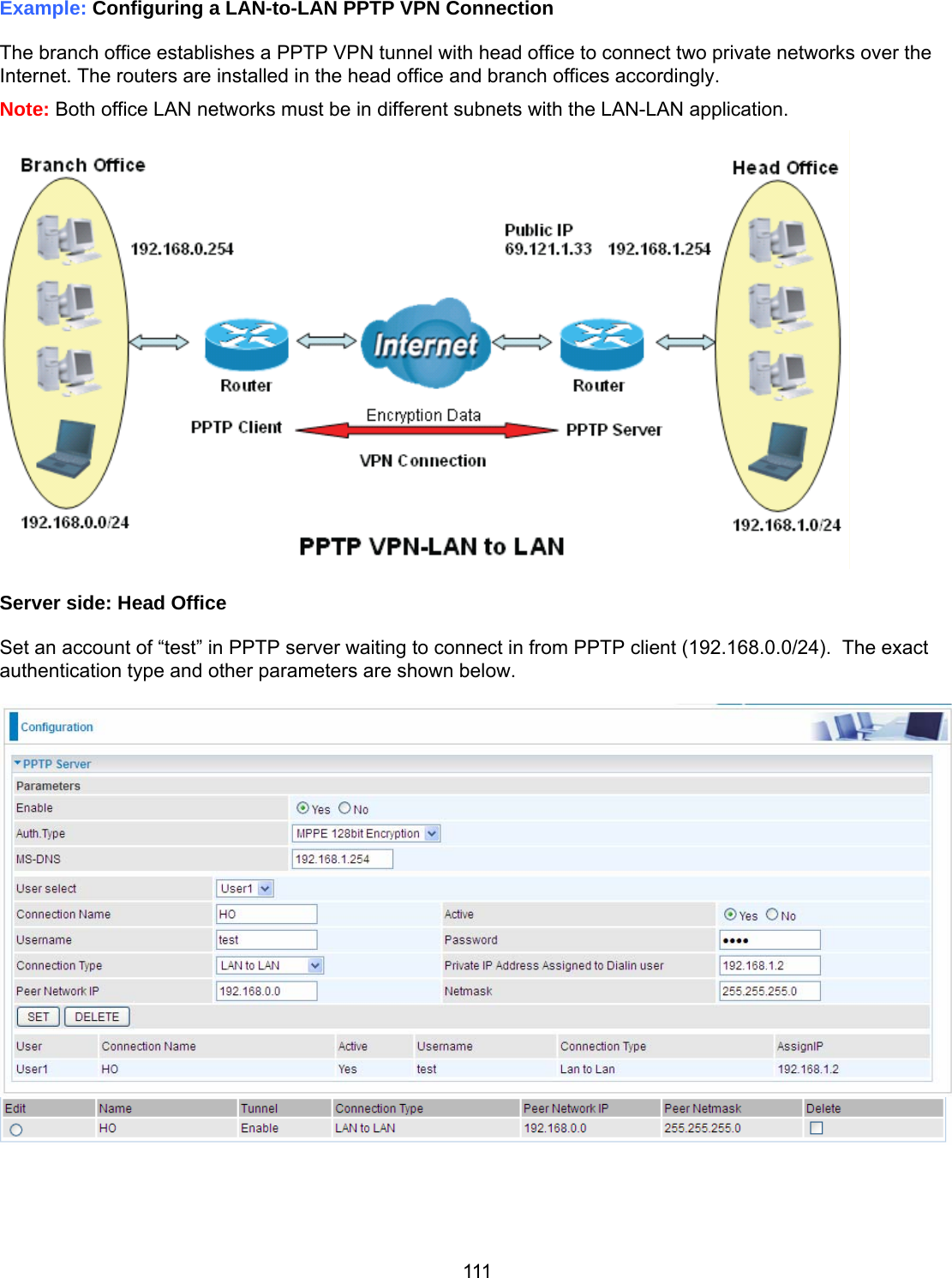 111 Example: Configuring a LAN-to-LAN PPTP VPN Connection  The branch office establishes a PPTP VPN tunnel with head office to connect two private networks over the Internet. The routers are installed in the head office and branch offices accordingly. Note: Both office LAN networks must be in different subnets with the LAN-LAN application.   Server side: Head Office  Set an account of “test” in PPTP server waiting to connect in from PPTP client (192.168.0.0/24).  The exact authentication type and other parameters are shown below.        